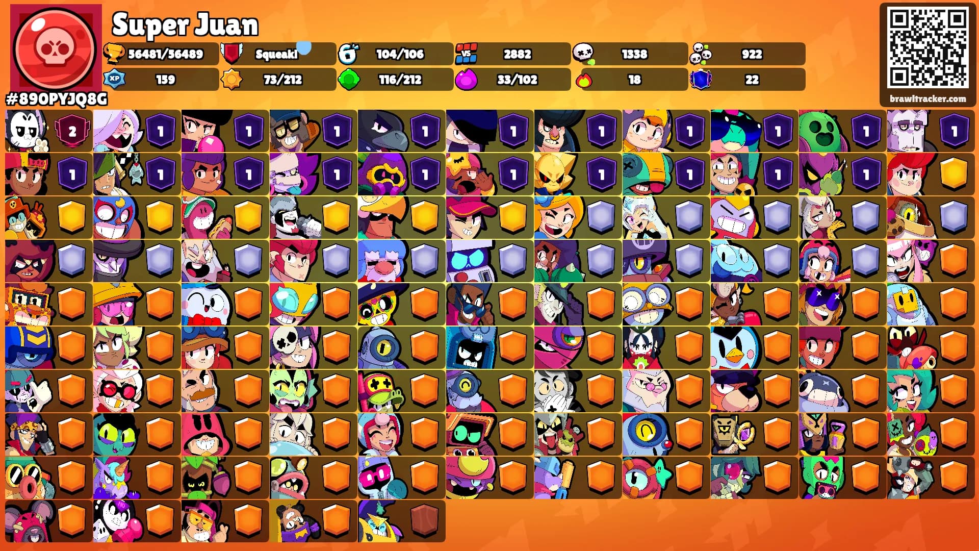 Super Juan's Ranks