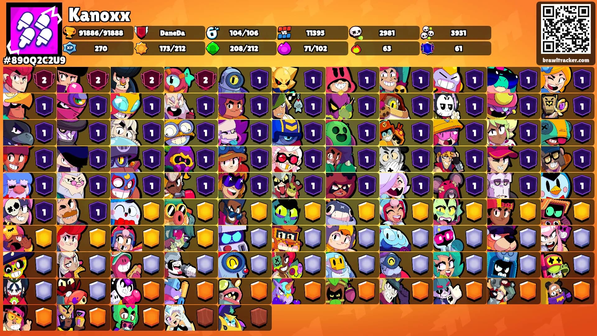 Kanoxx's Ranks