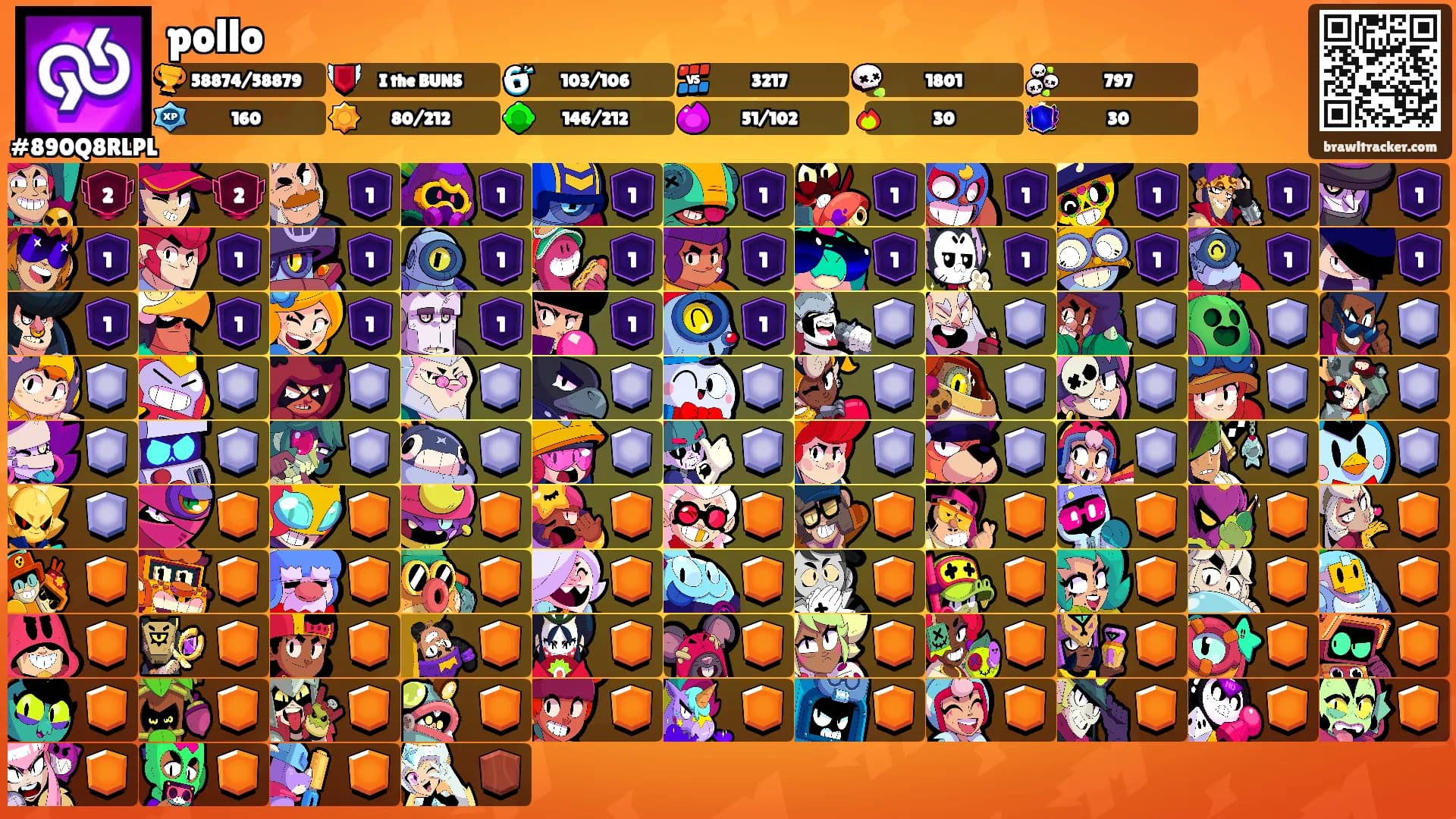 pollo's Ranks