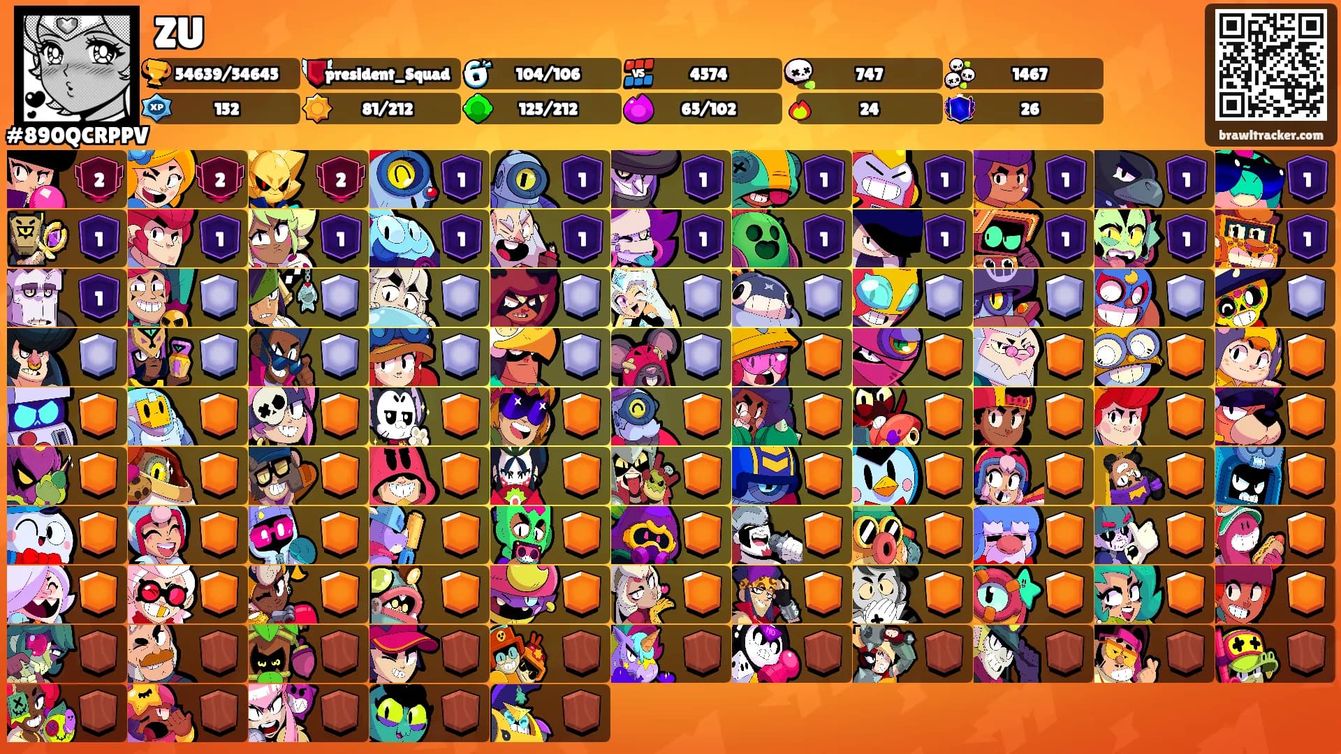 ZU's Ranks