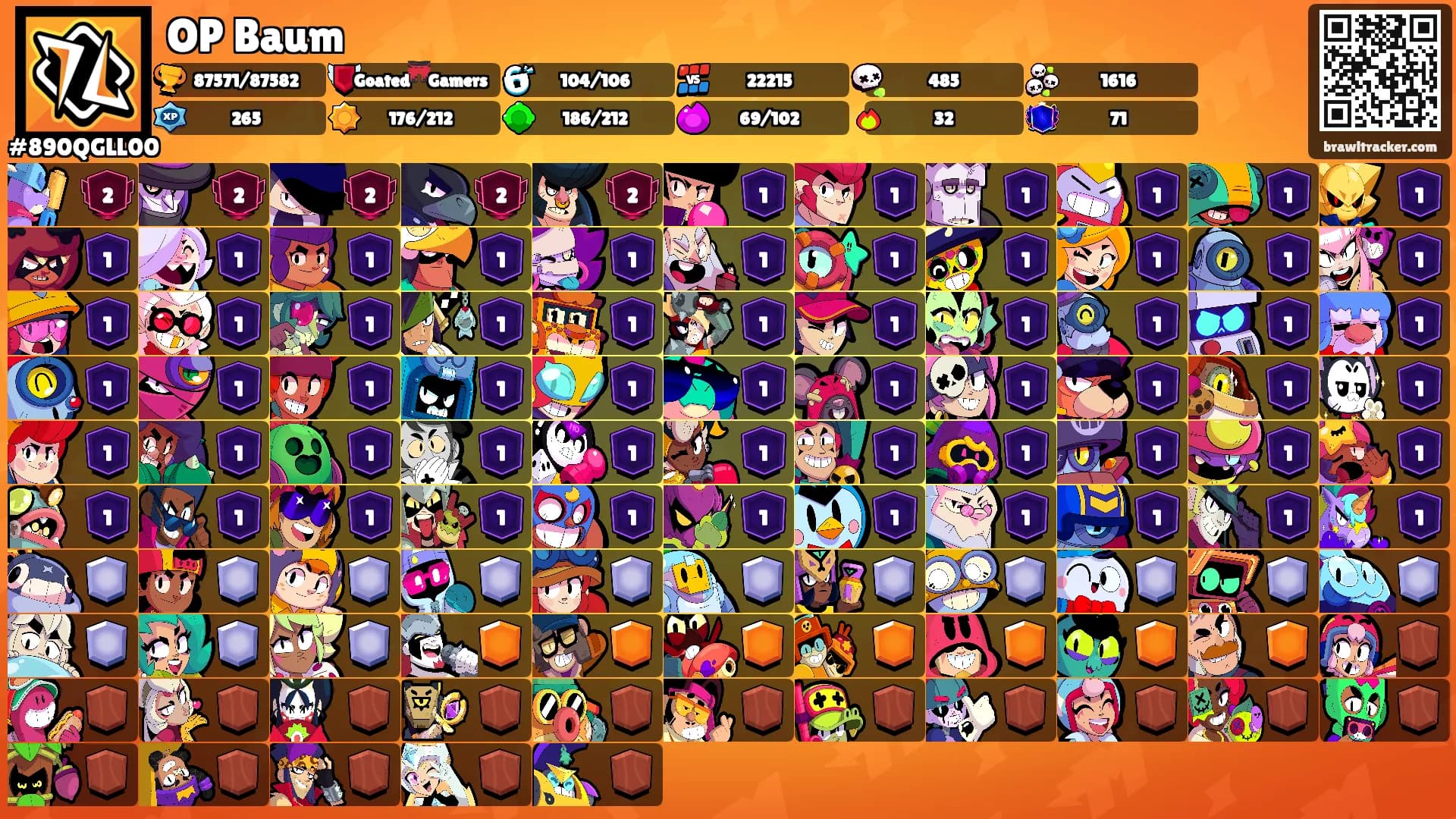 OP Baum's Ranks