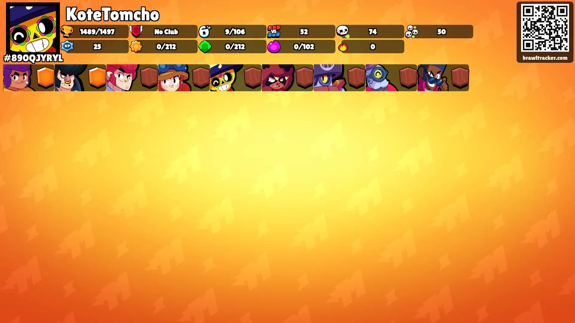 KoteTomcho's Ranks