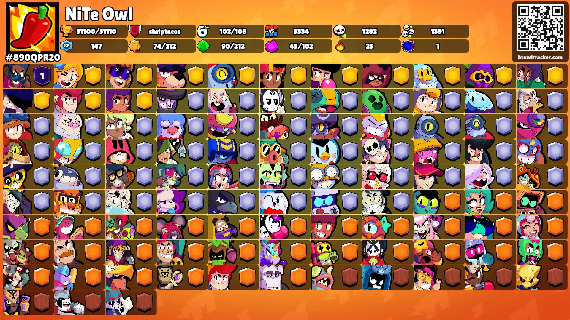 NiTe Owl's Ranks