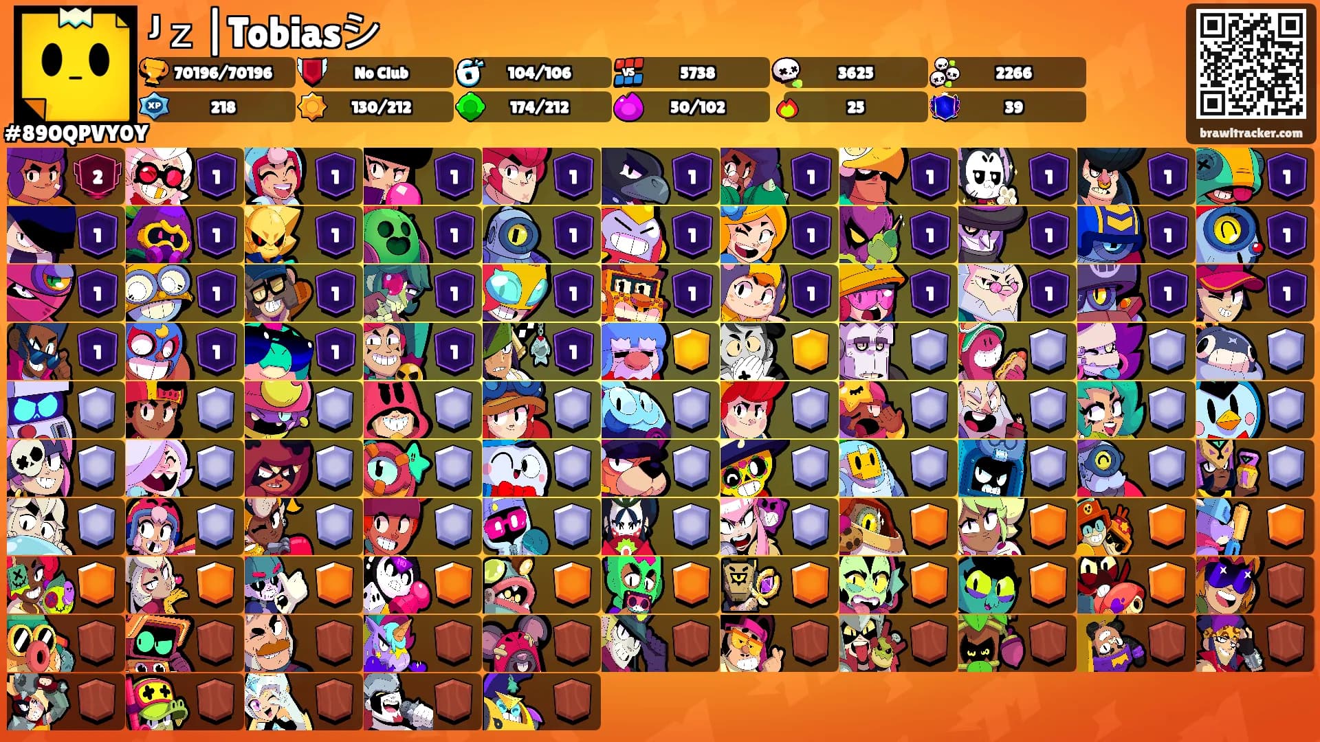 ᴶｚ|Tobiasシ's Ranks