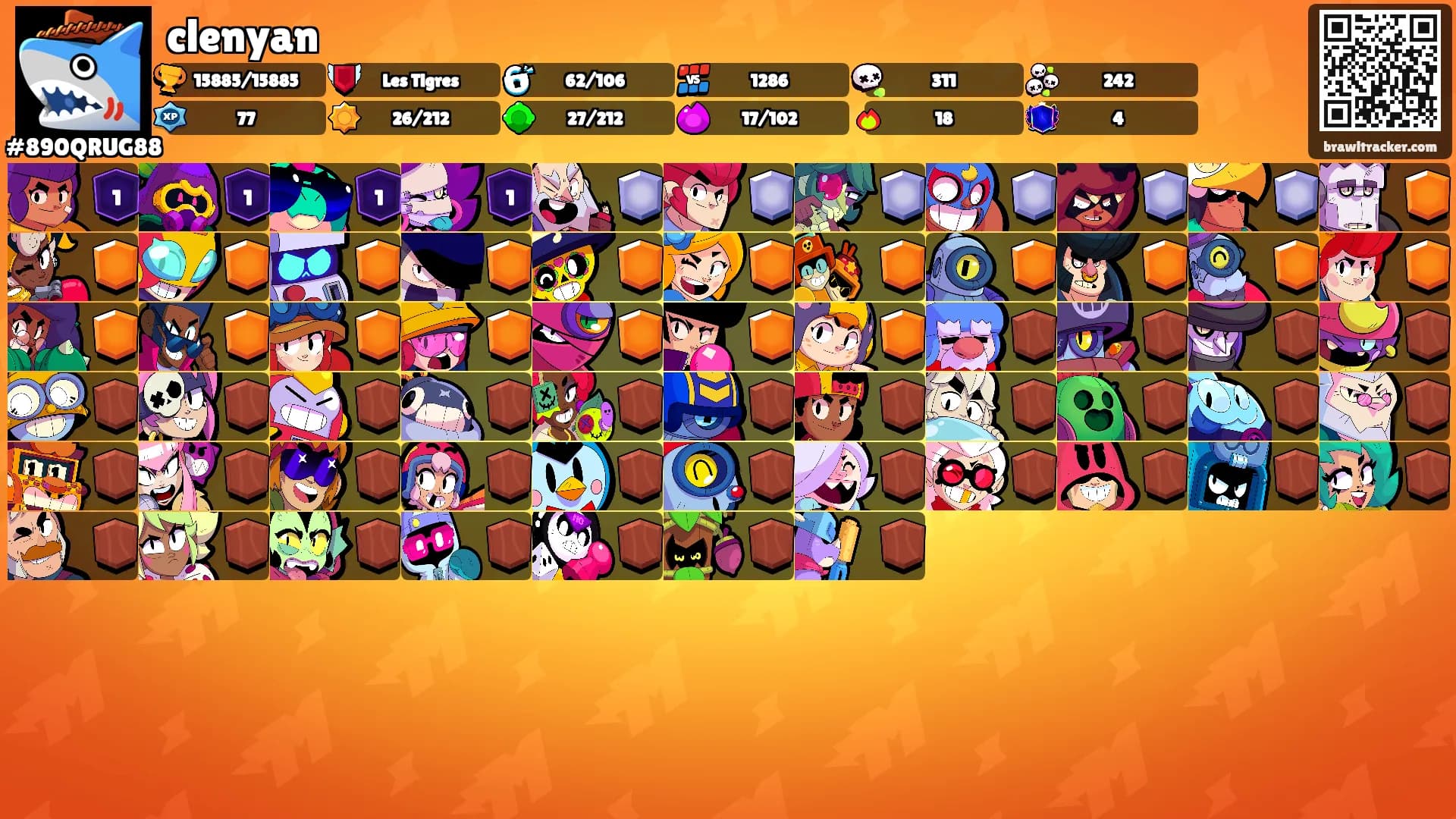clenyan's Ranks