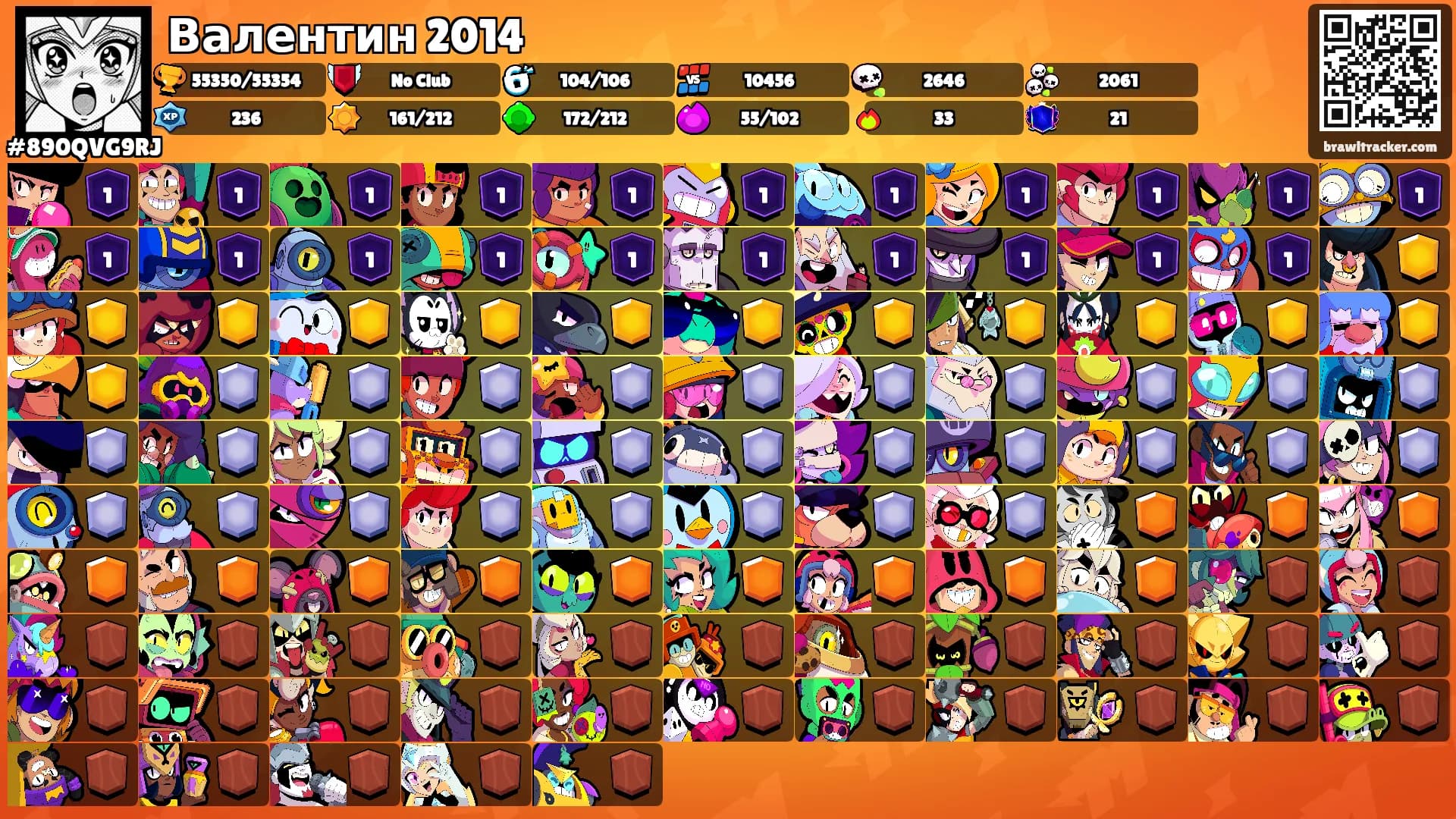 Валентин 2014's Ranks