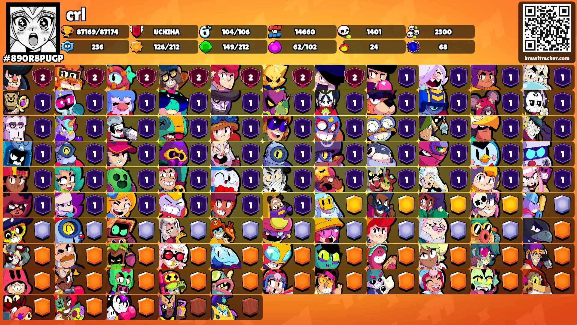 crl's Ranks