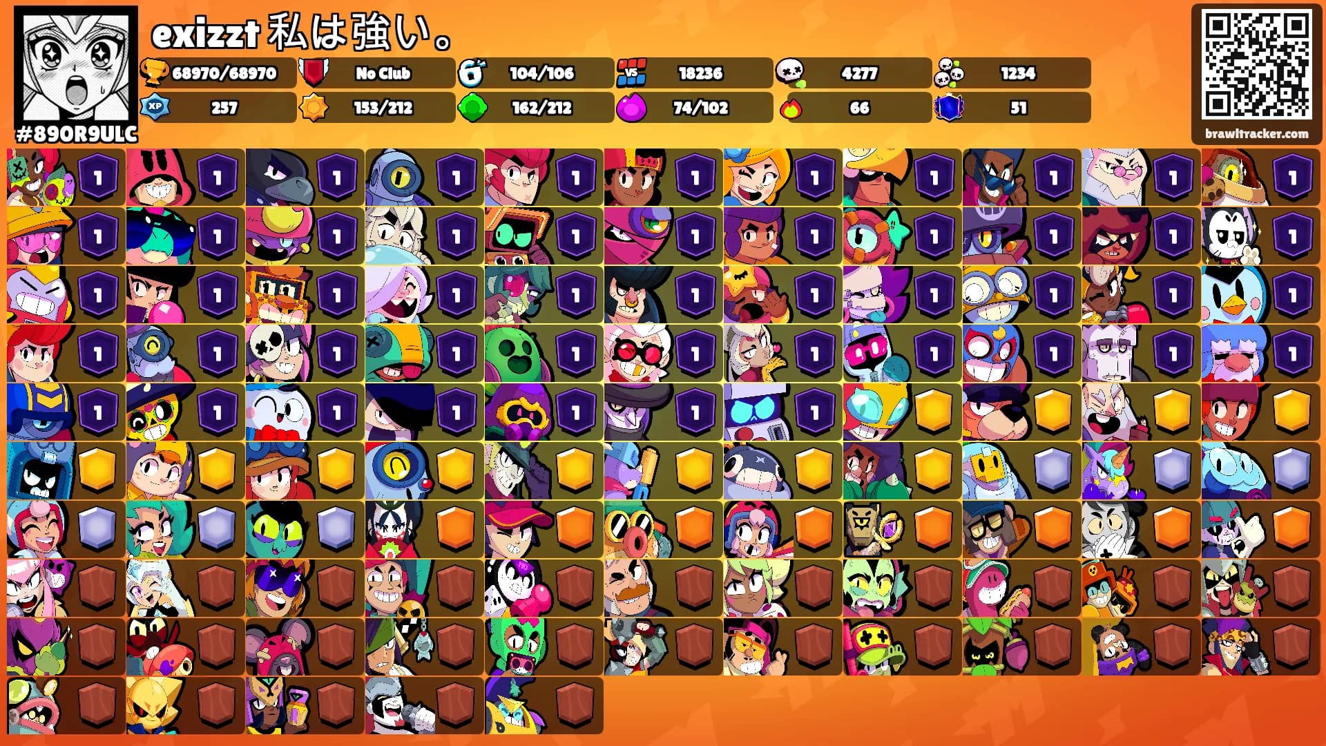 exizzt 私は強い。's Ranks