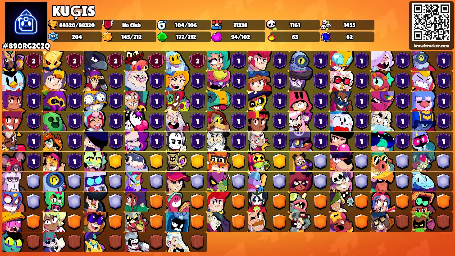 KUĢIS's Ranks