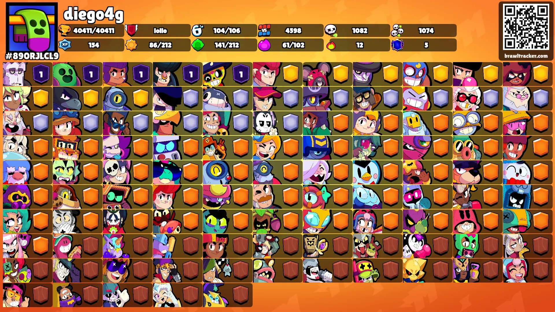 diego4g's Ranks