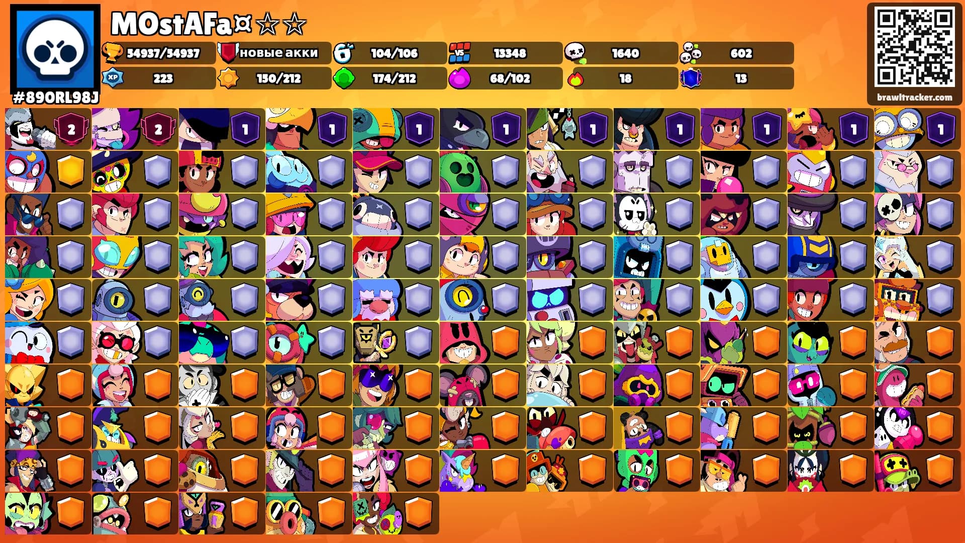 MOstAFa¤☆☆'s Ranks
