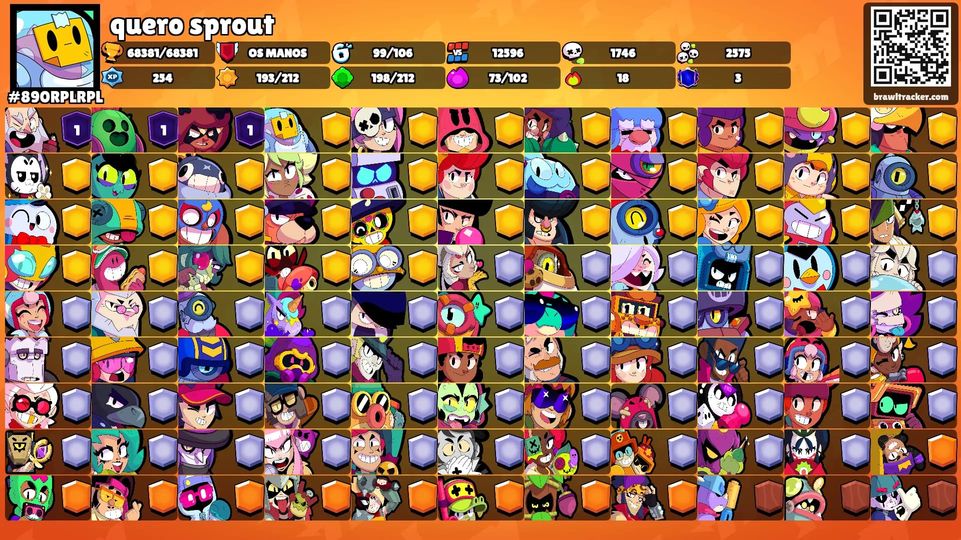 quero sprout's Ranks