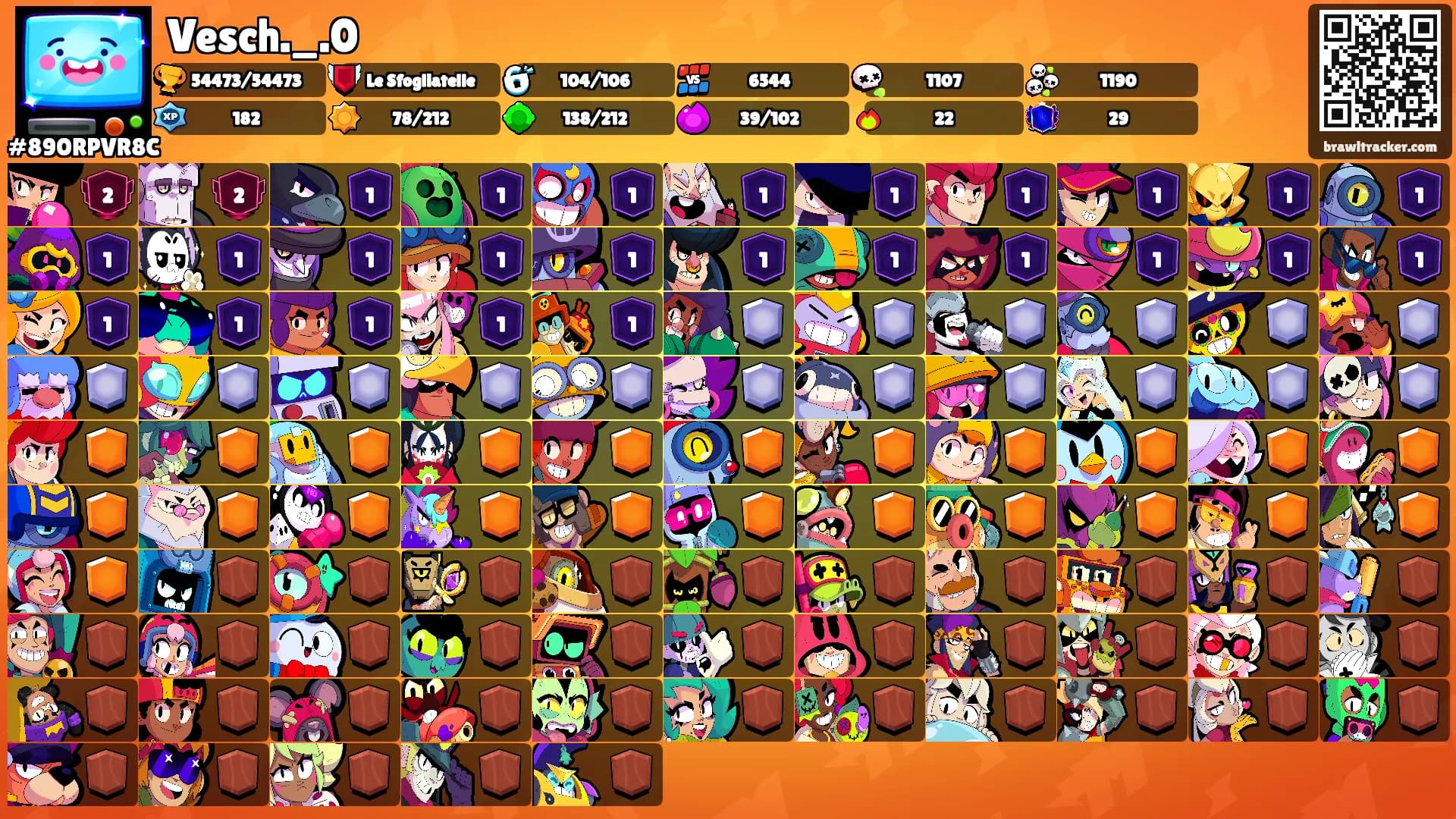 Vesch._.0's Ranks