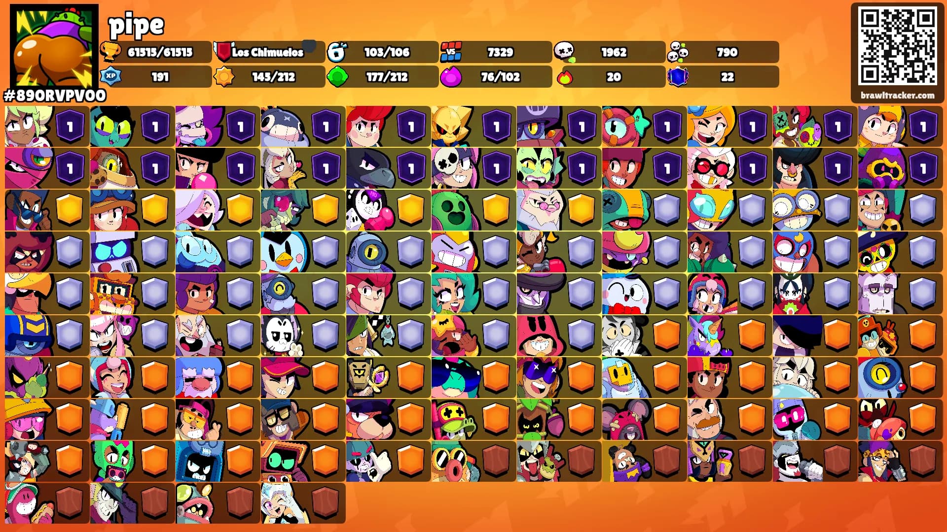 pipe's Ranks