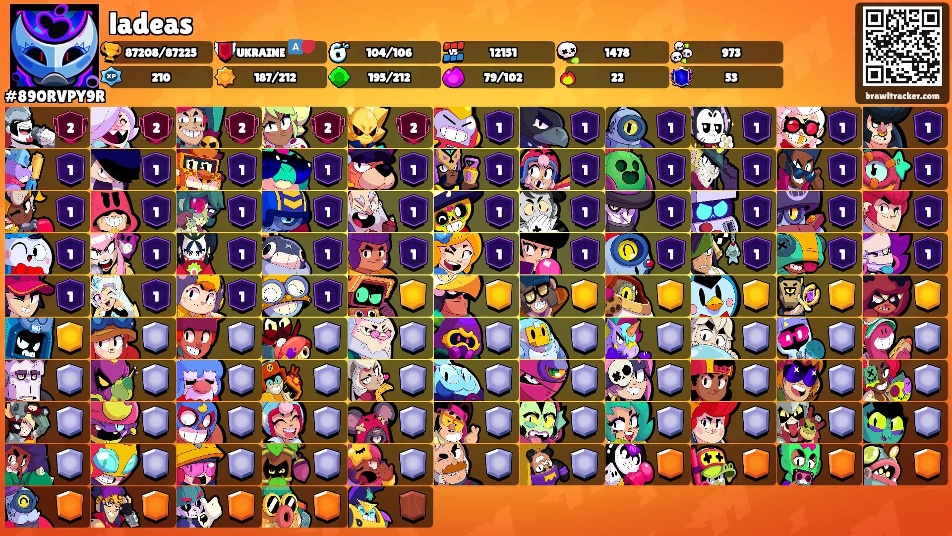 ladeas's Ranks
