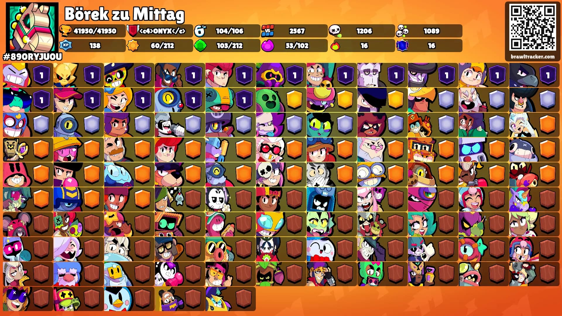 Börek zu Mittag's Ranks