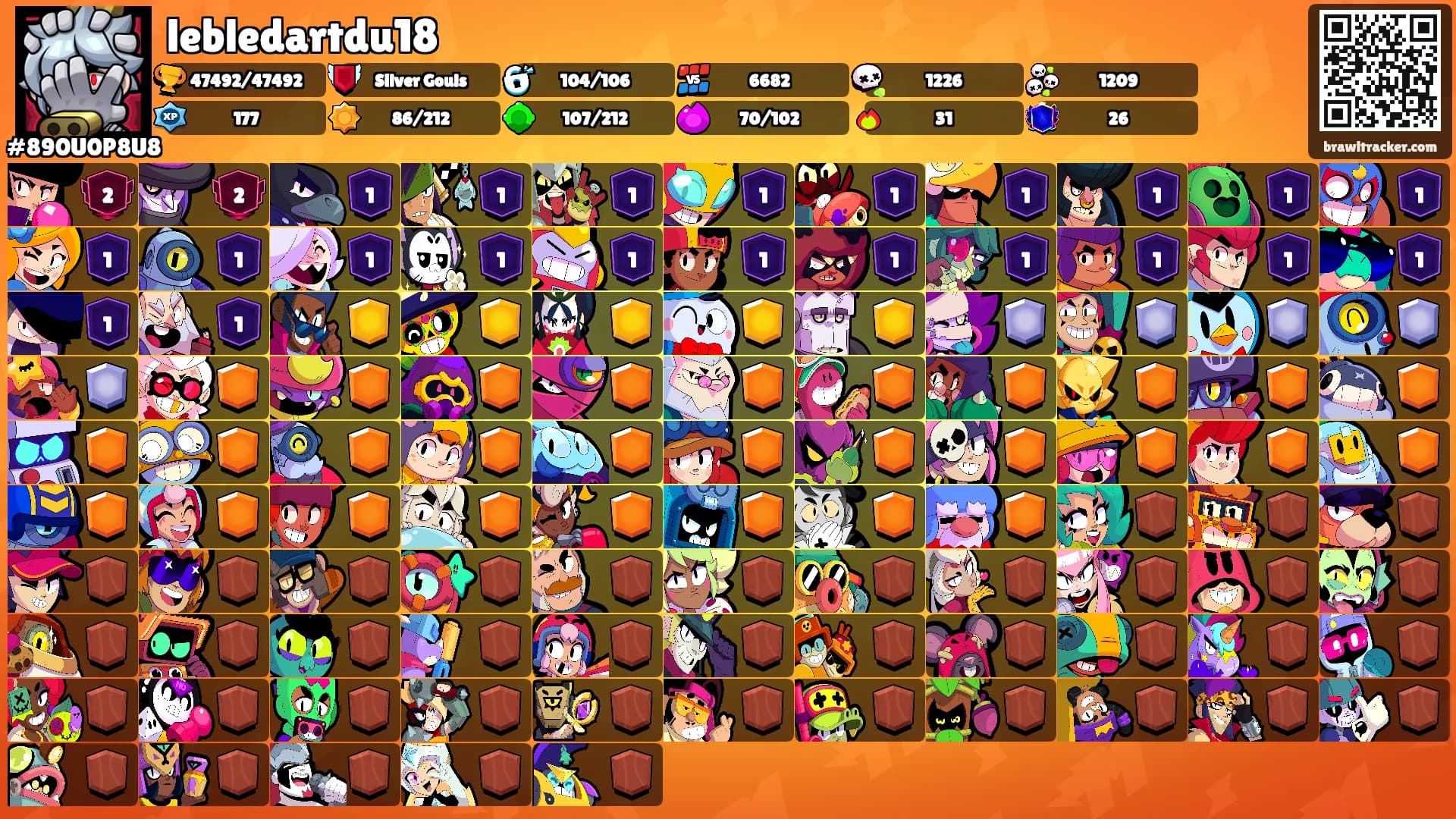 lebledartdu18's Ranks
