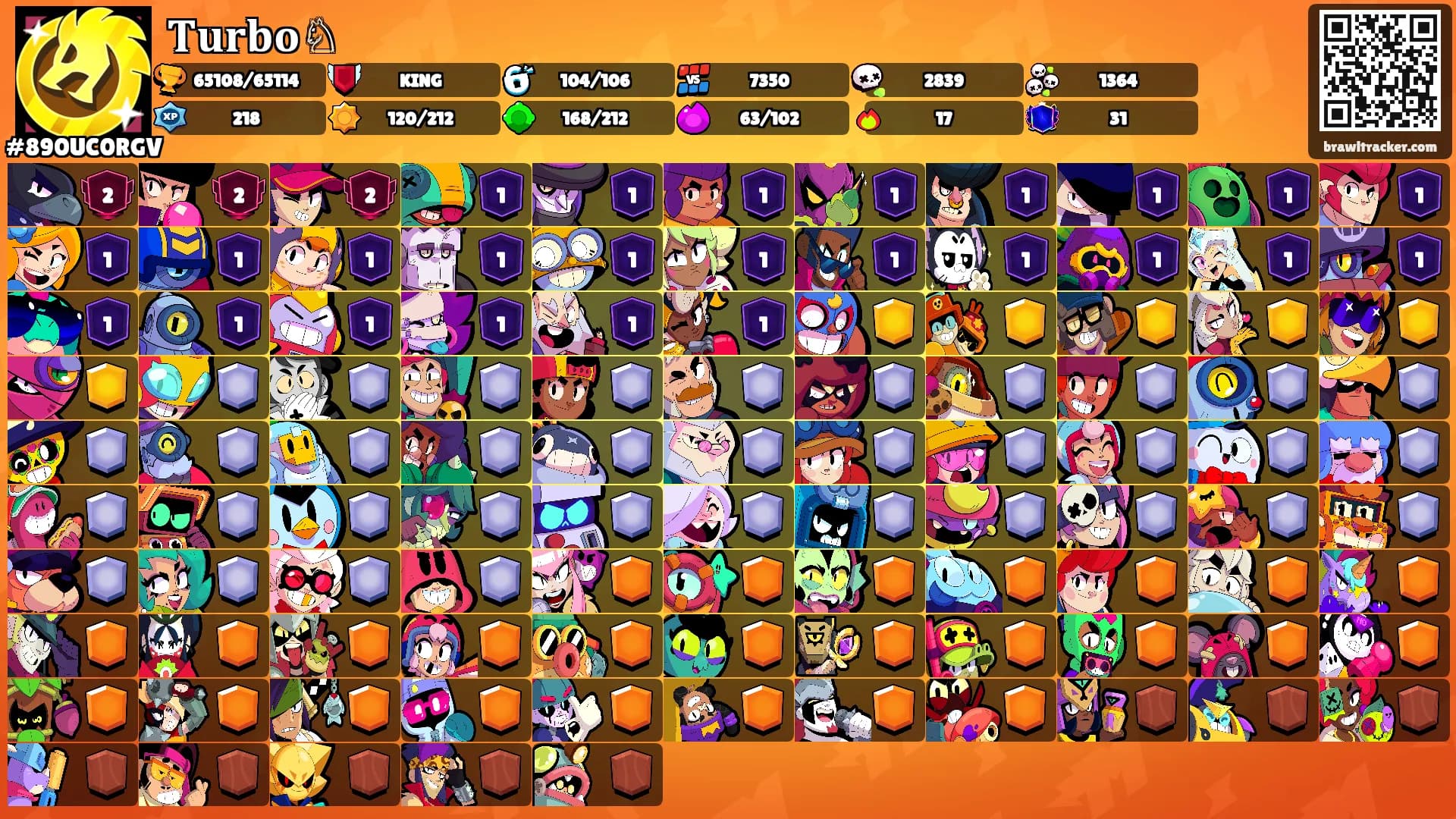 𝐓𝐮𝐫𝐛𝐨♘'s Ranks