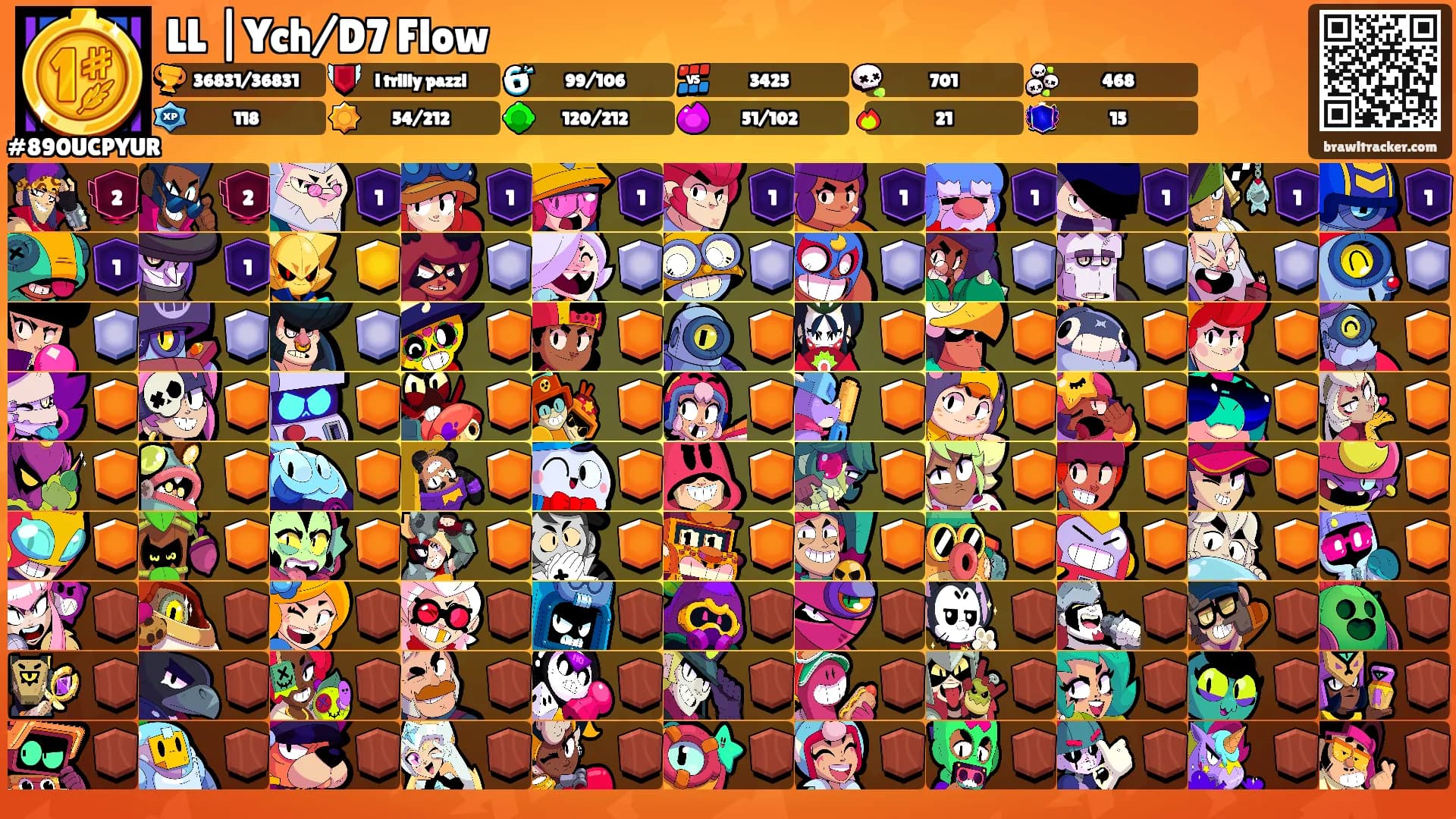 LL |Ych/D7 Flow's Ranks