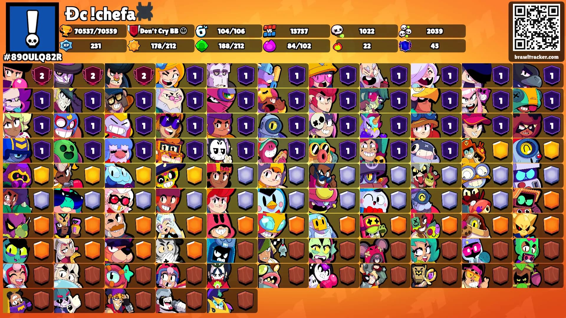 Đc !chefa🕷️'s Ranks