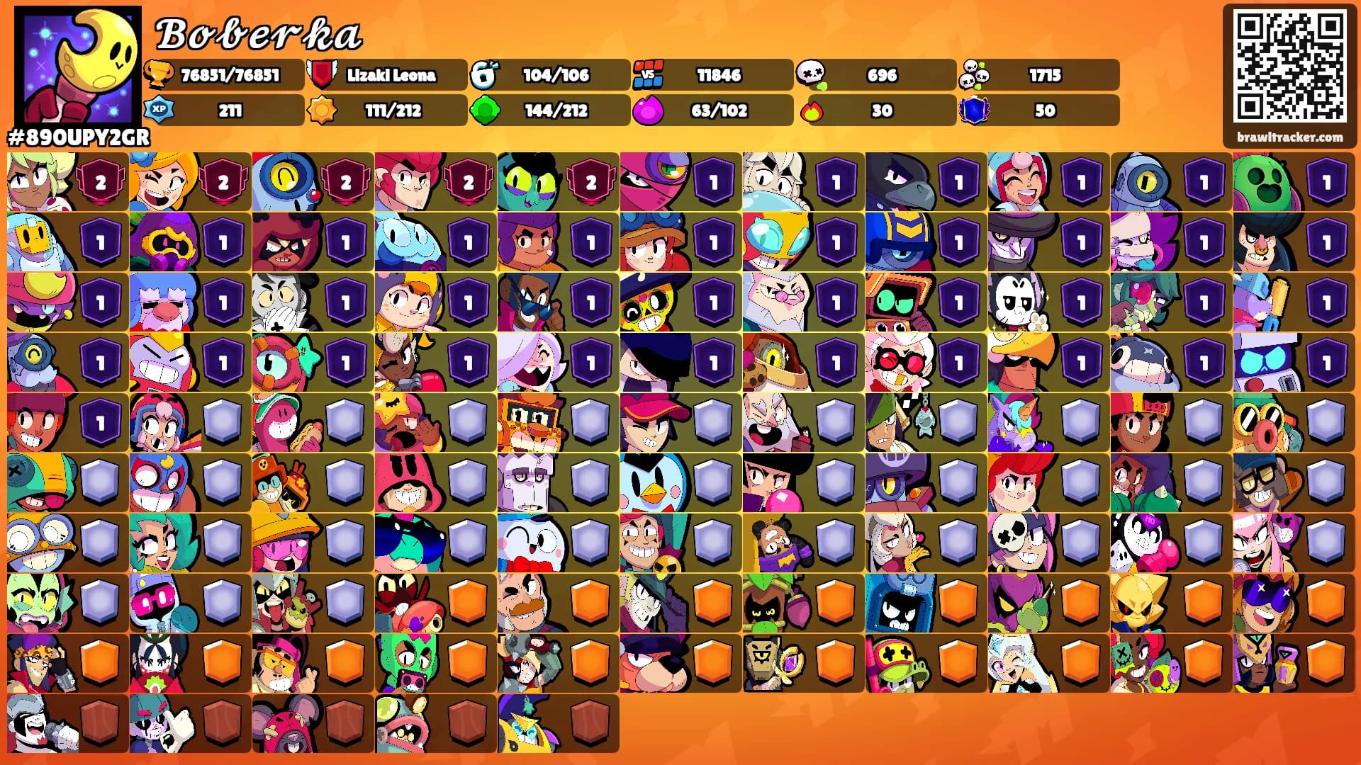 𝓑𝓸𝓫𝓮𝓻𝓴𝓪's Ranks