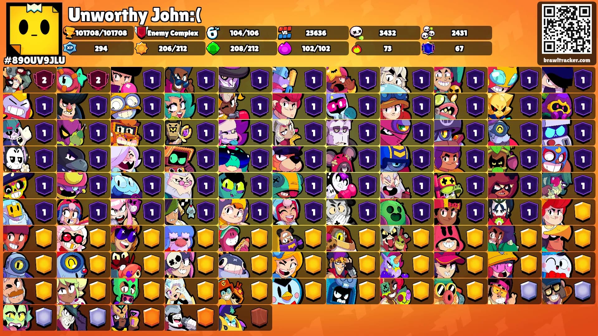Unworthy John:('s Ranks