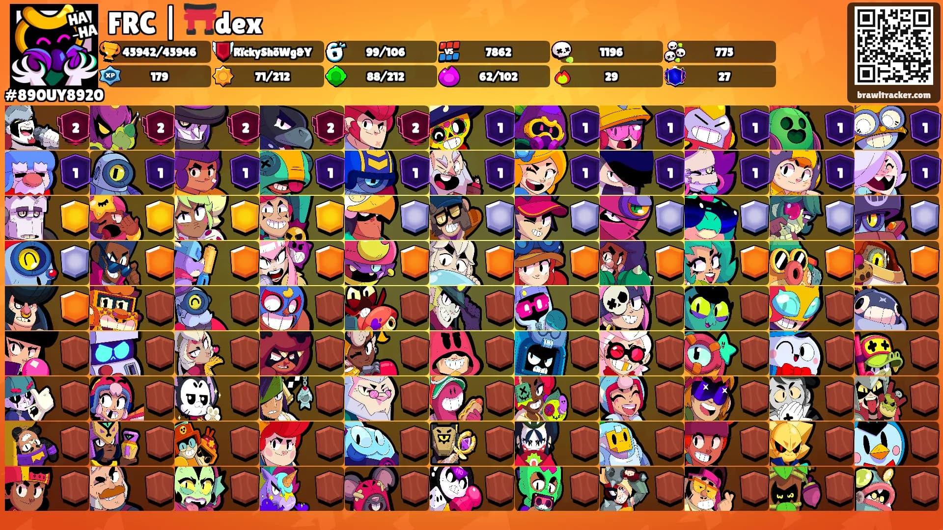 FRC | ⛩️dex's Ranks