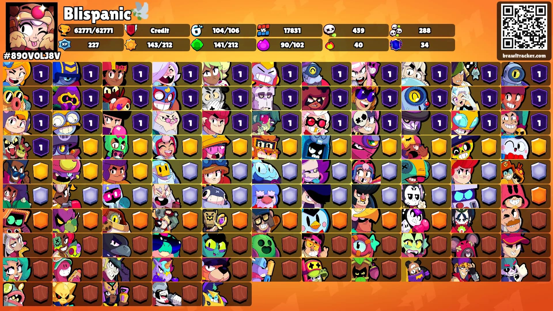 Blispanic🕊️'s Ranks