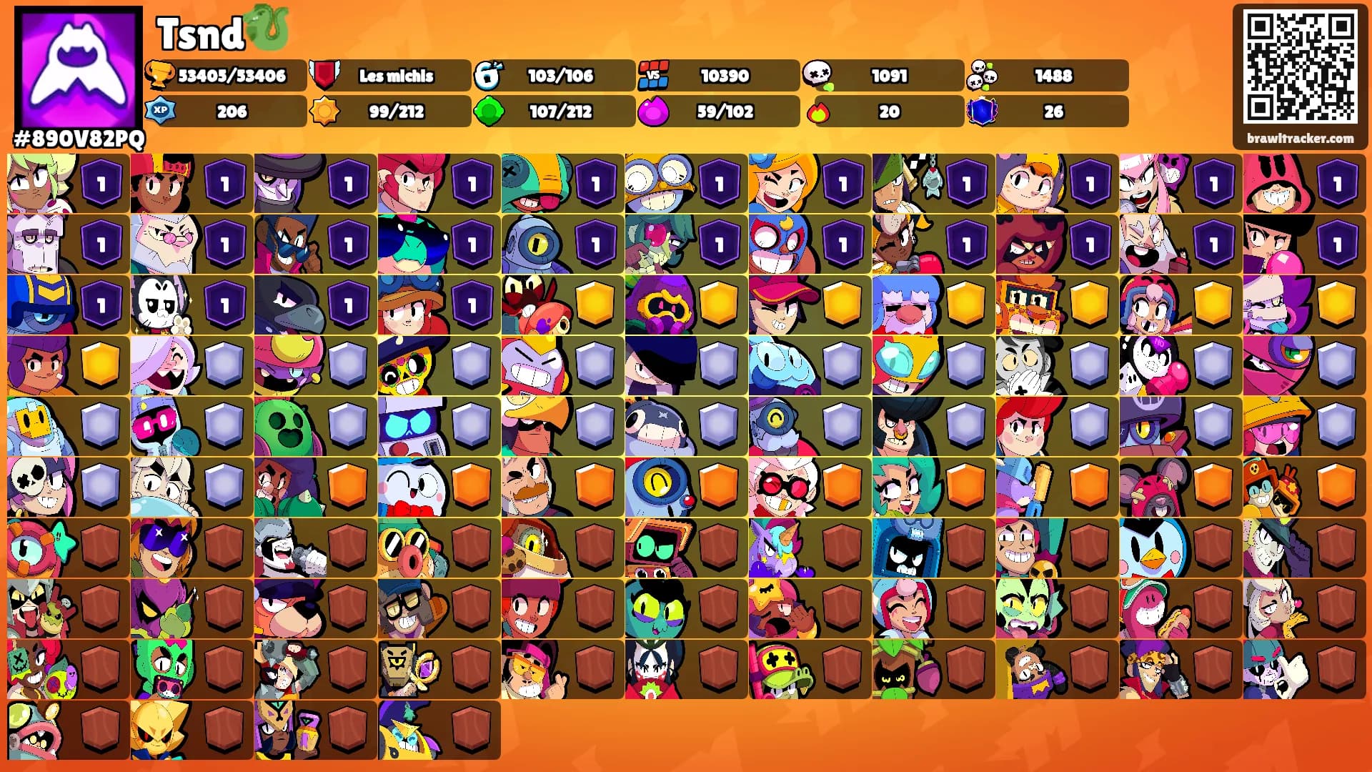 Tsnd🐉's Ranks