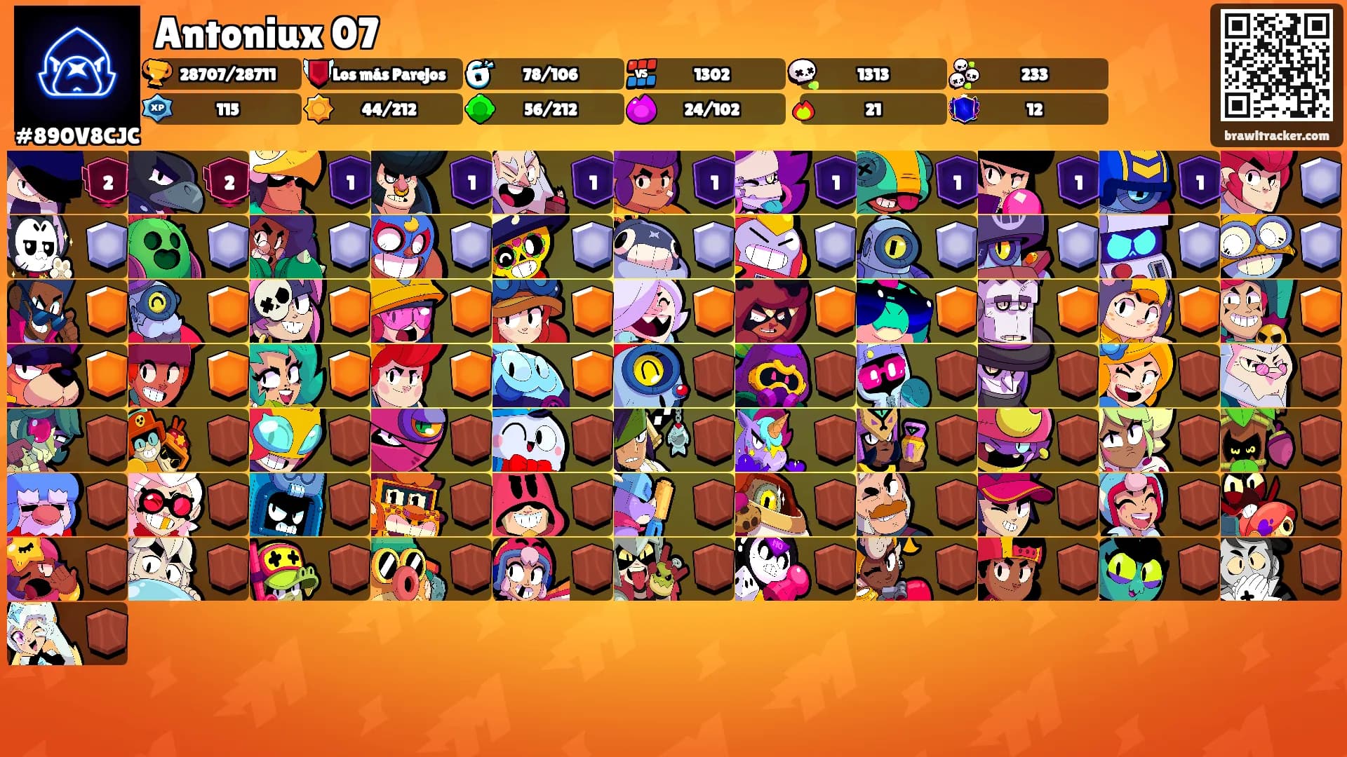 Antoniux 07's Ranks
