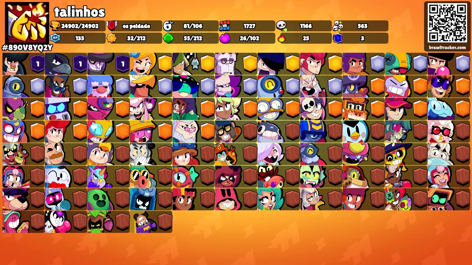 talinhos's Ranks