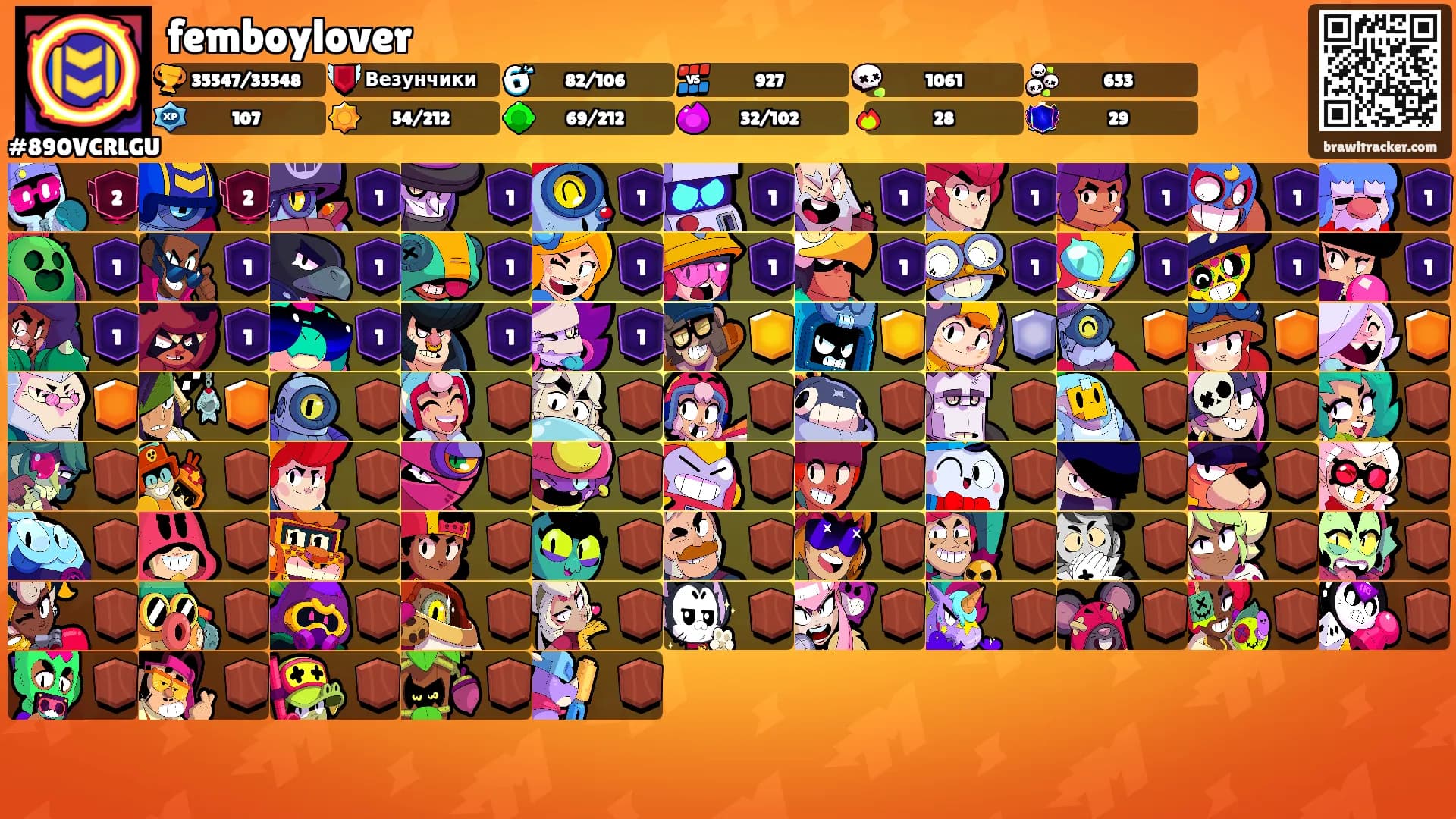 femboylover's Ranks