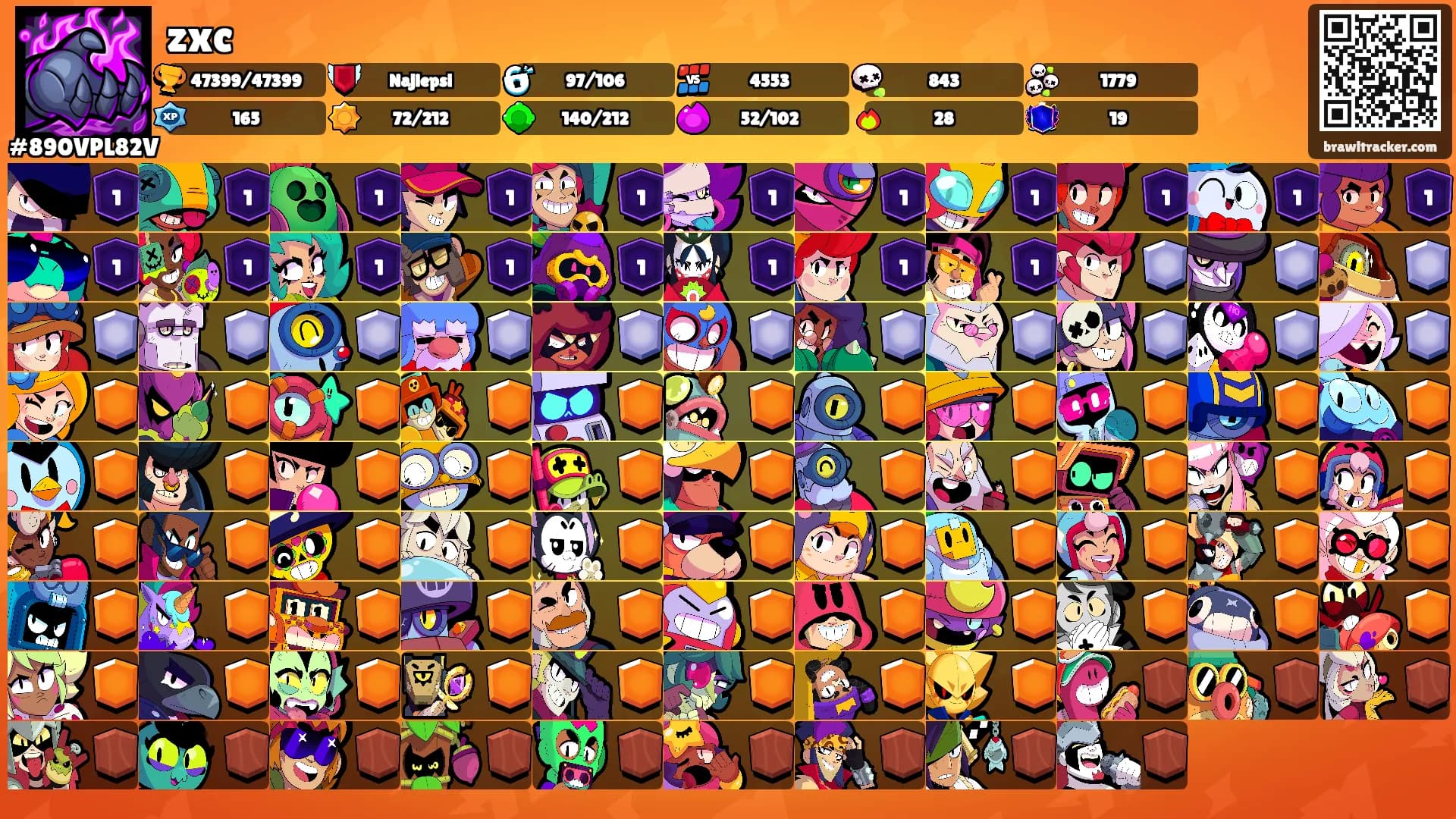 zxc's Ranks