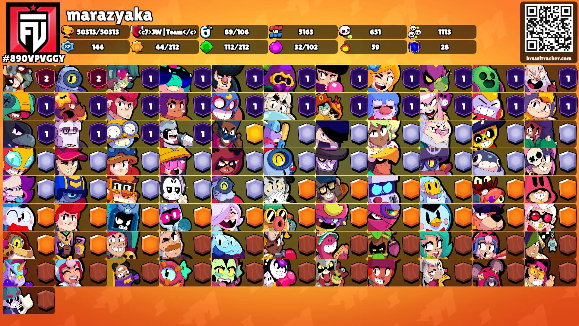 marazyaka's Ranks