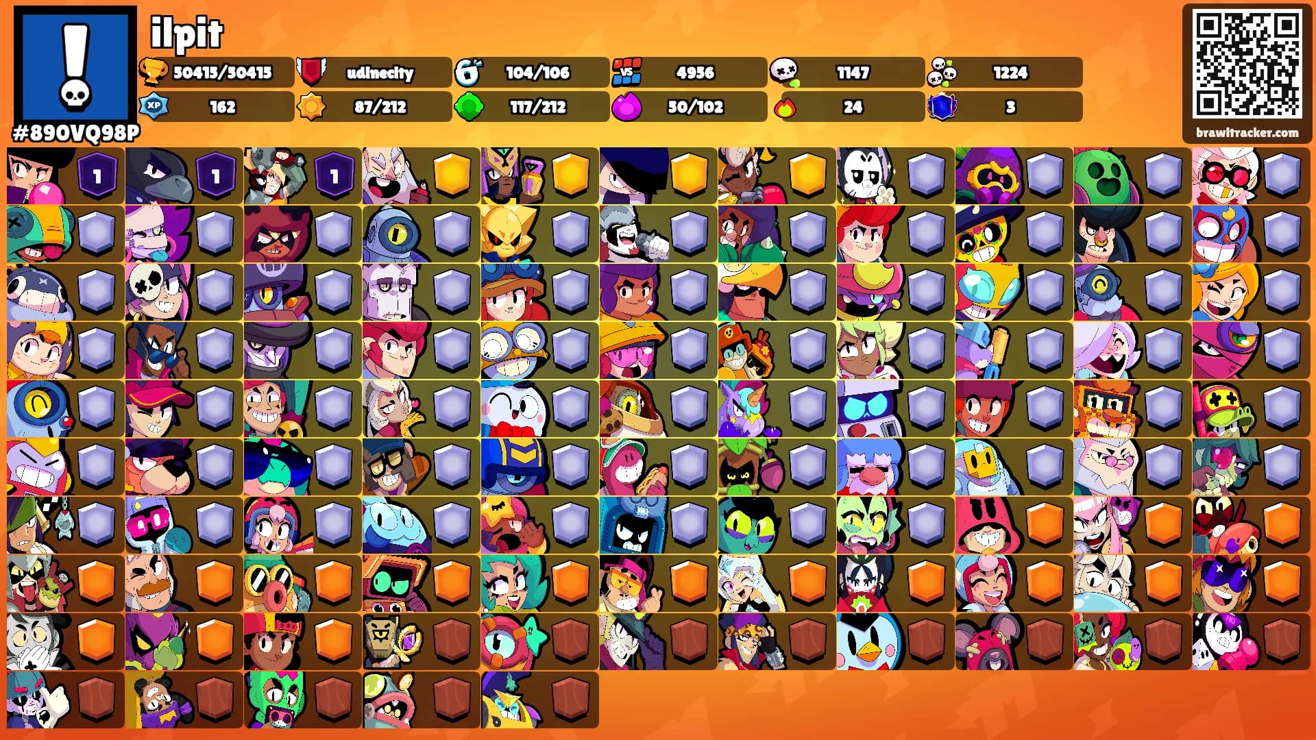 ilpit's Ranks