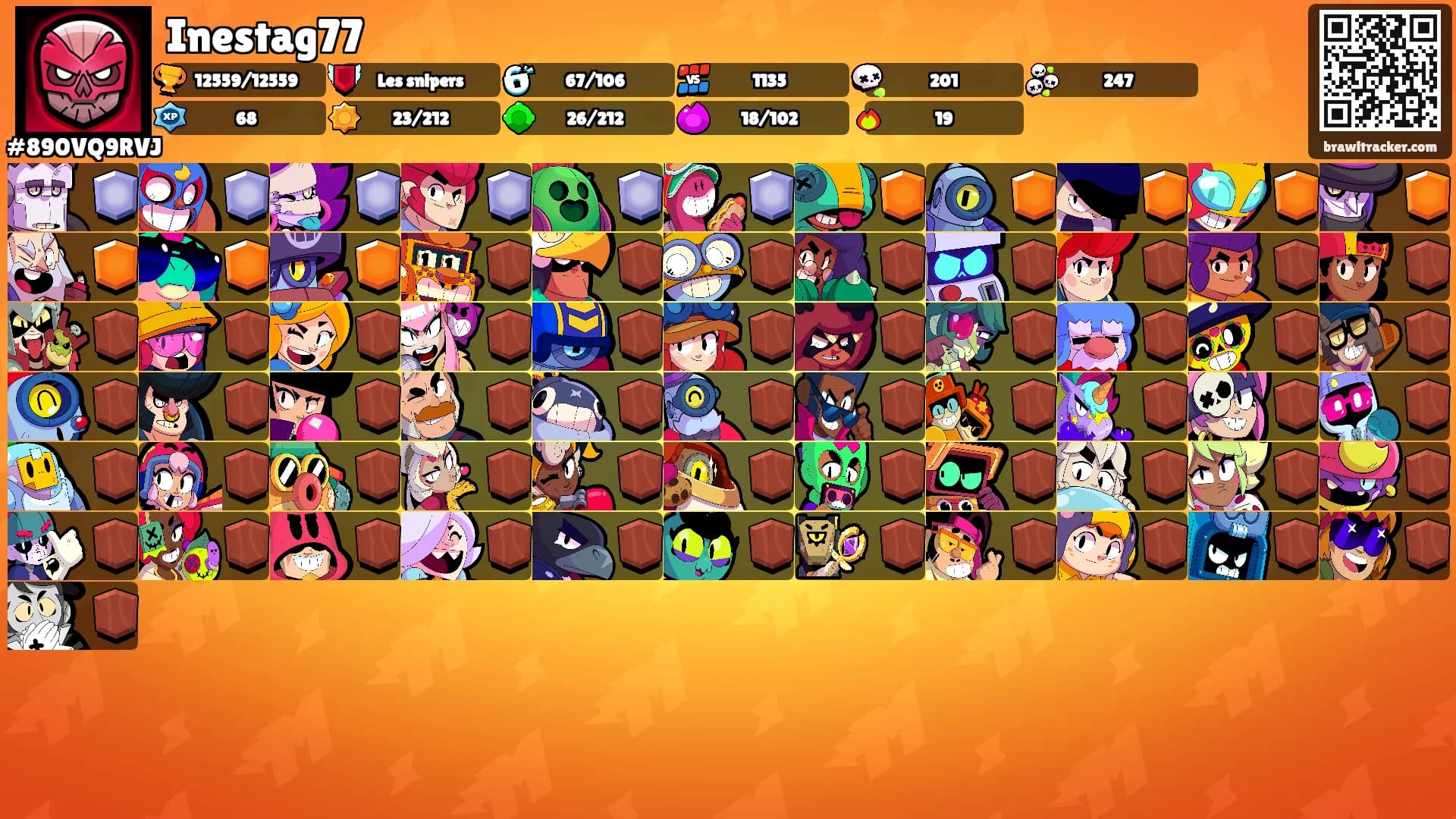 Inestag77's Ranks