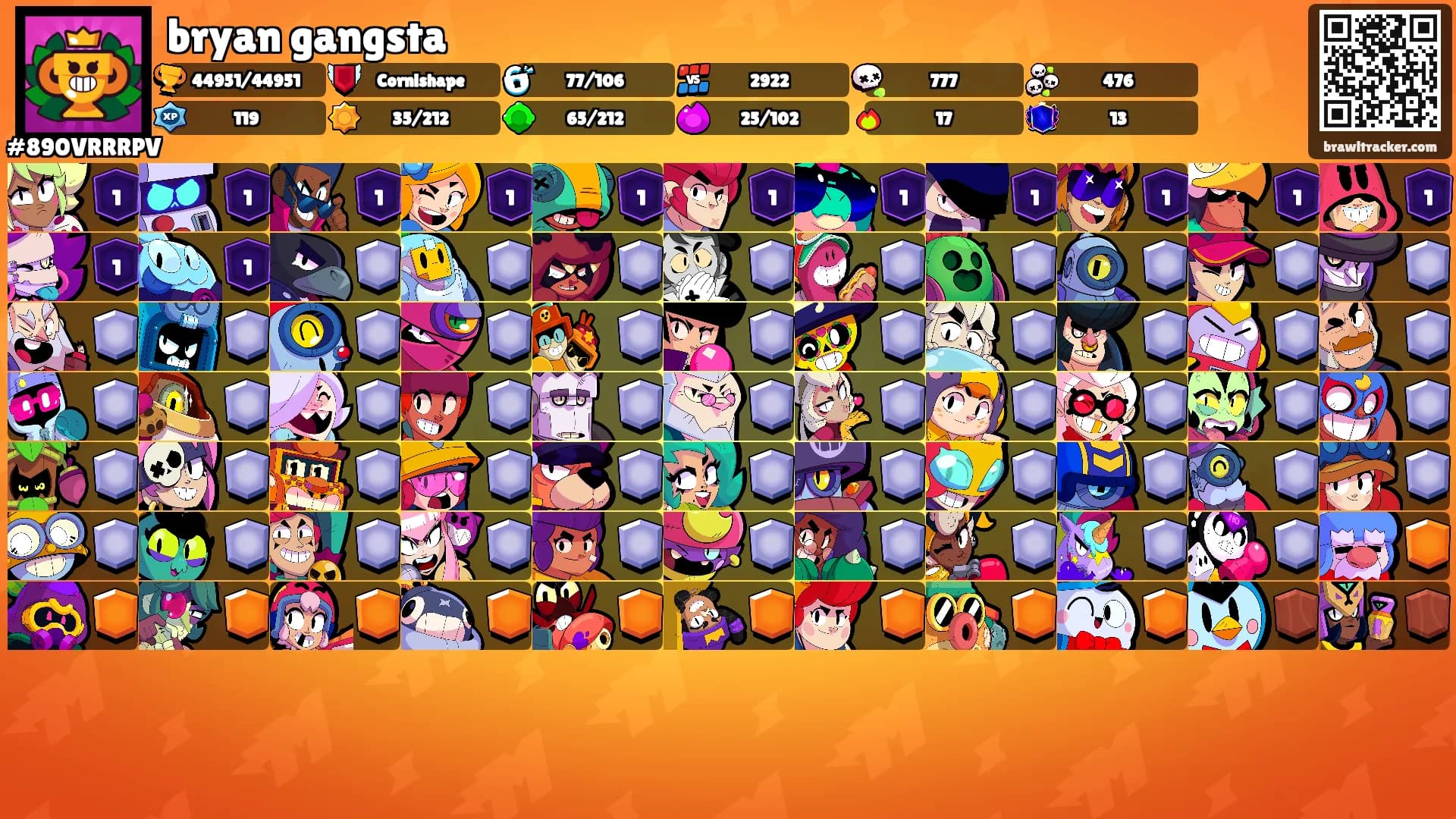 bryan gangsta's Ranks