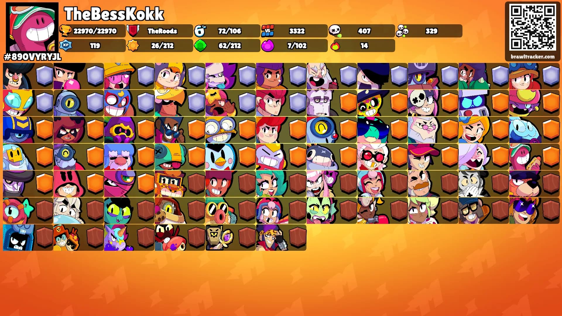 TheBessKokk's Ranks