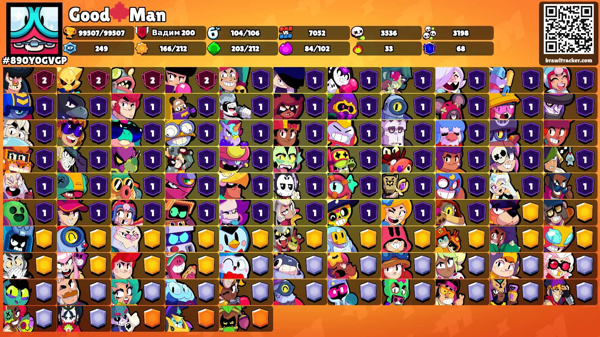 Good🍁Man's Ranks