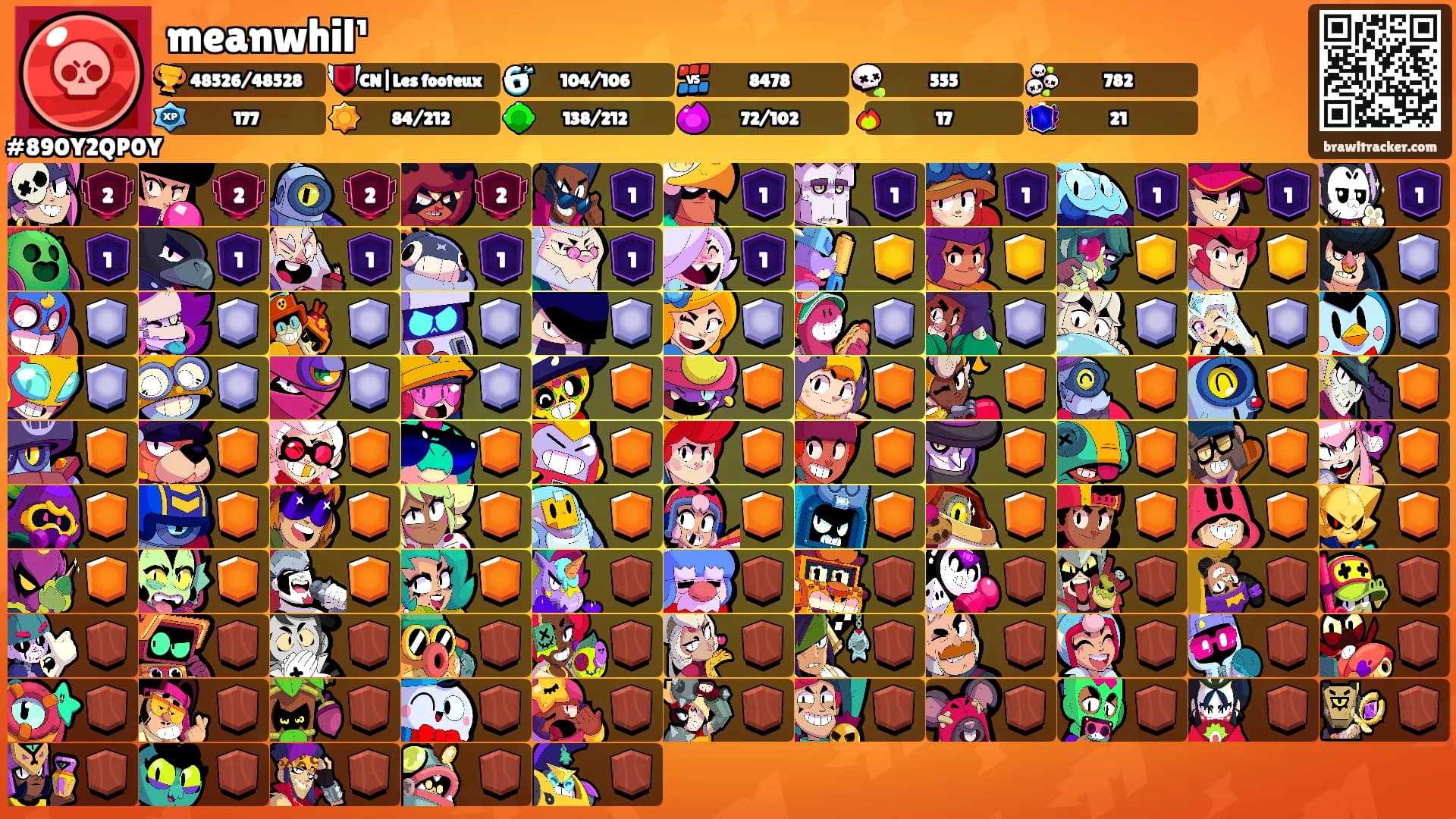 meanwhil¹'s Ranks