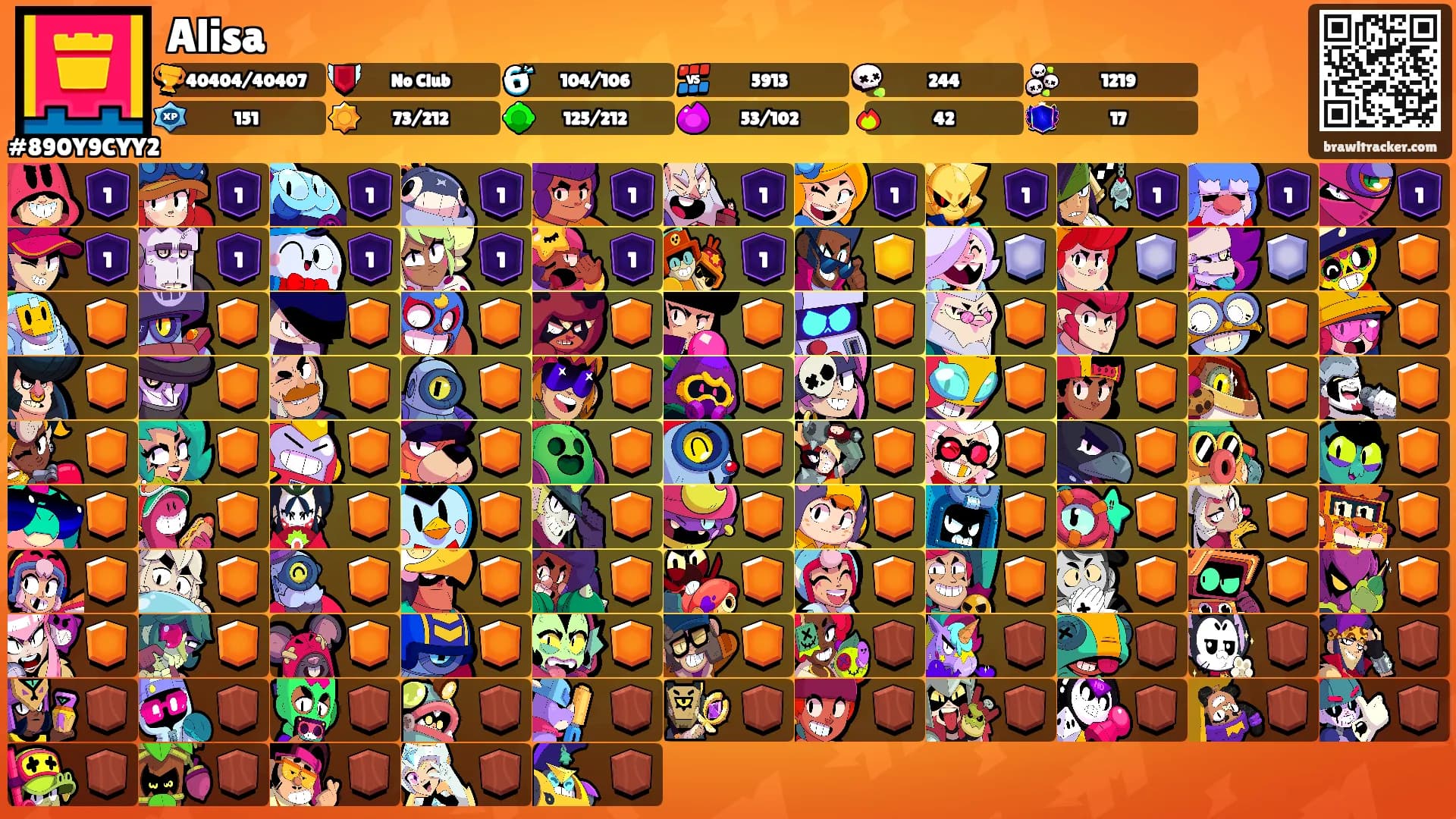 Alisa's Ranks