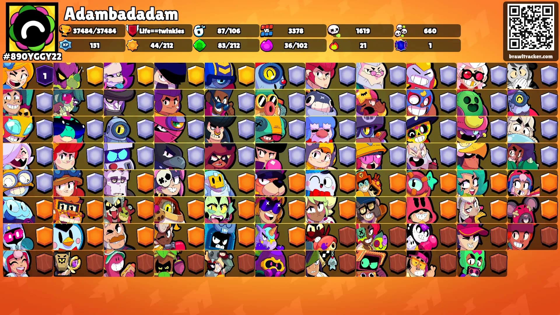 Adambadadam's Ranks
