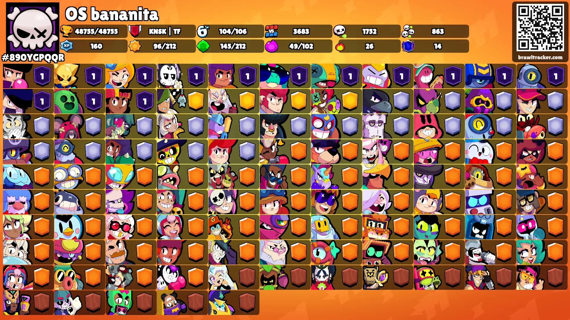 OS bananita's Ranks