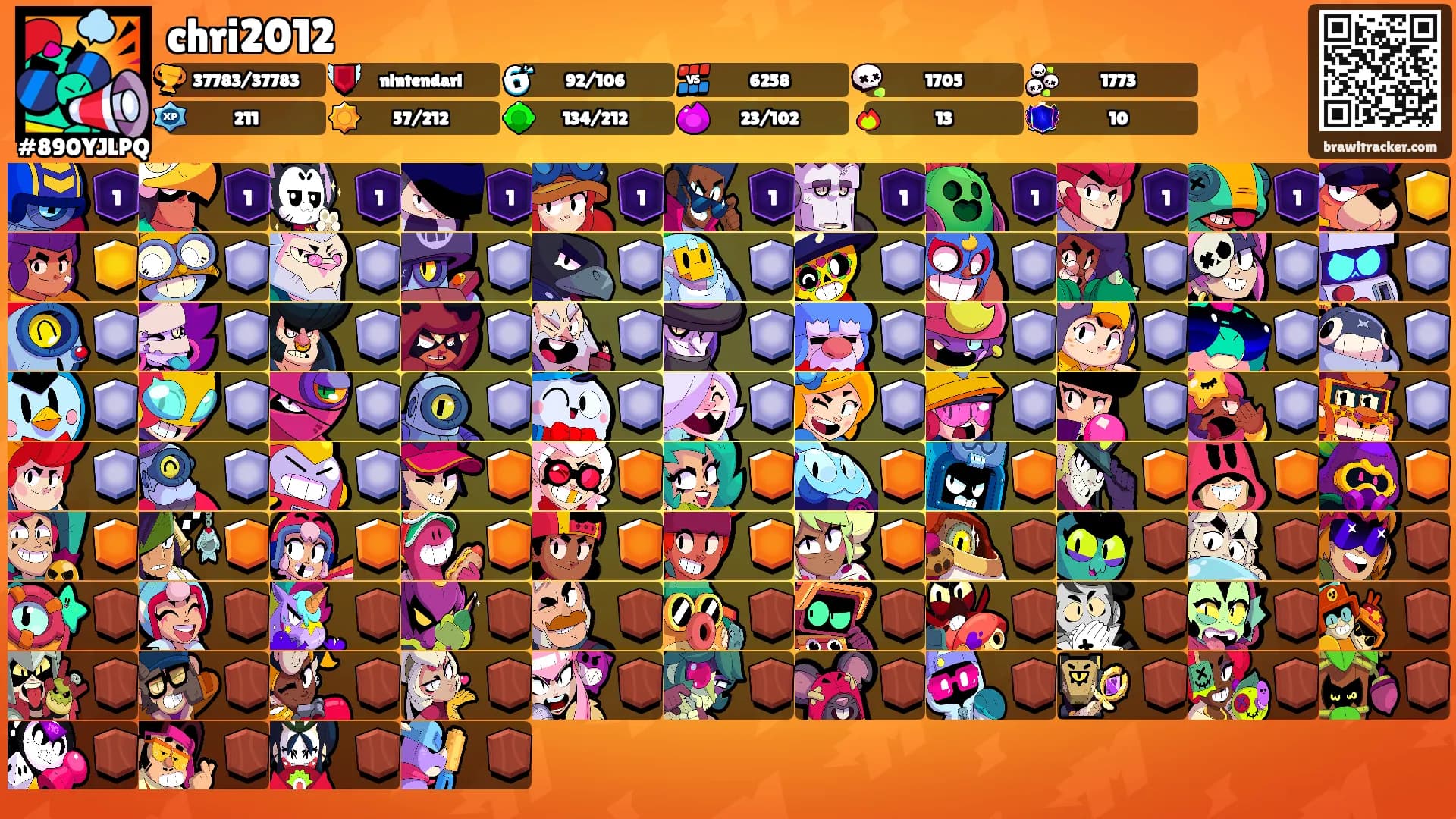 chri2012's Ranks