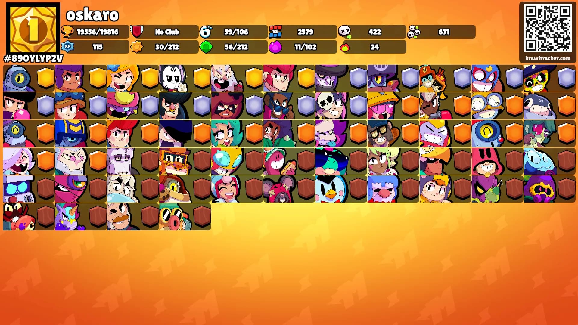 oskaro's Ranks