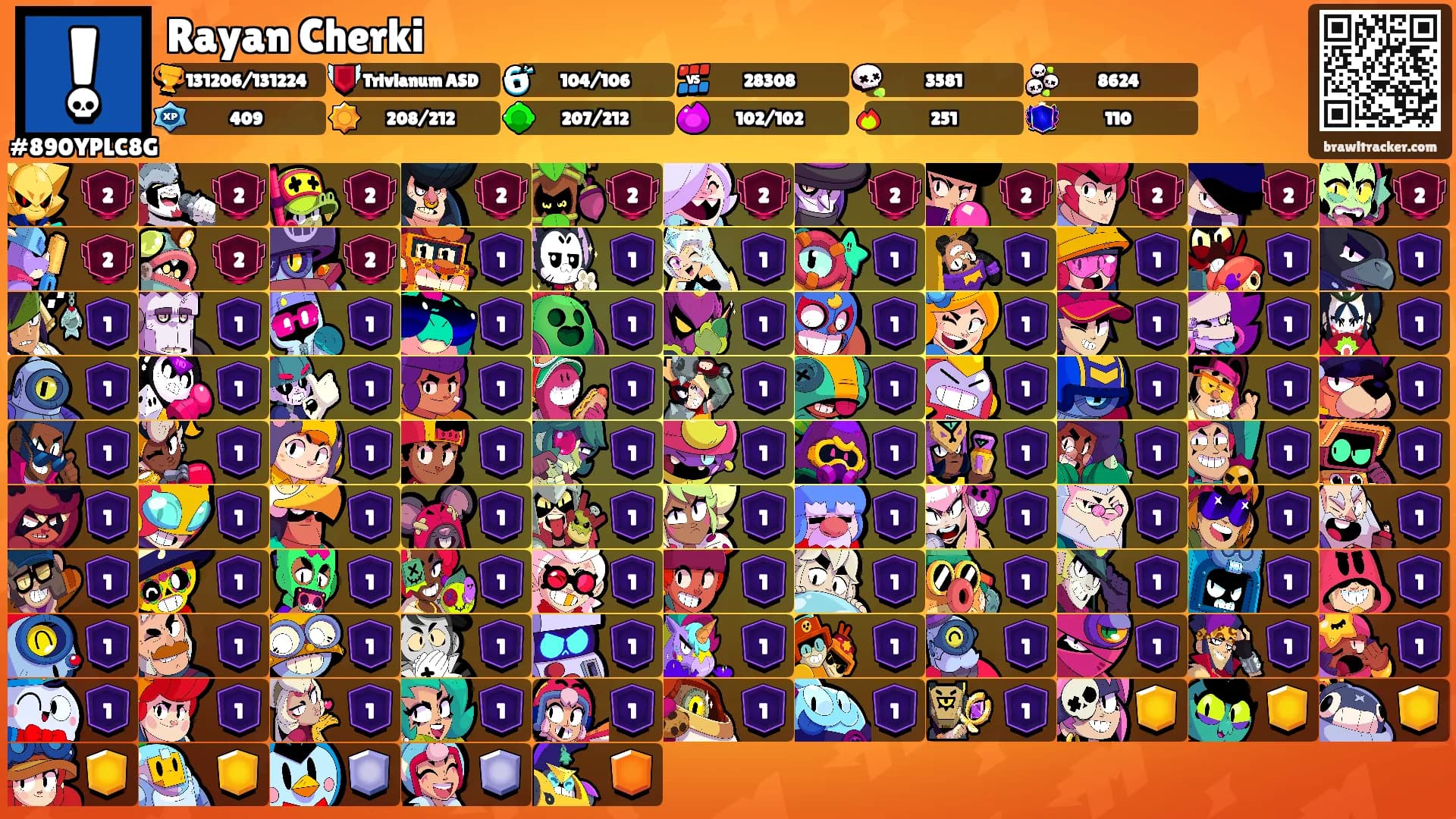 Rayan Cherki's Ranks