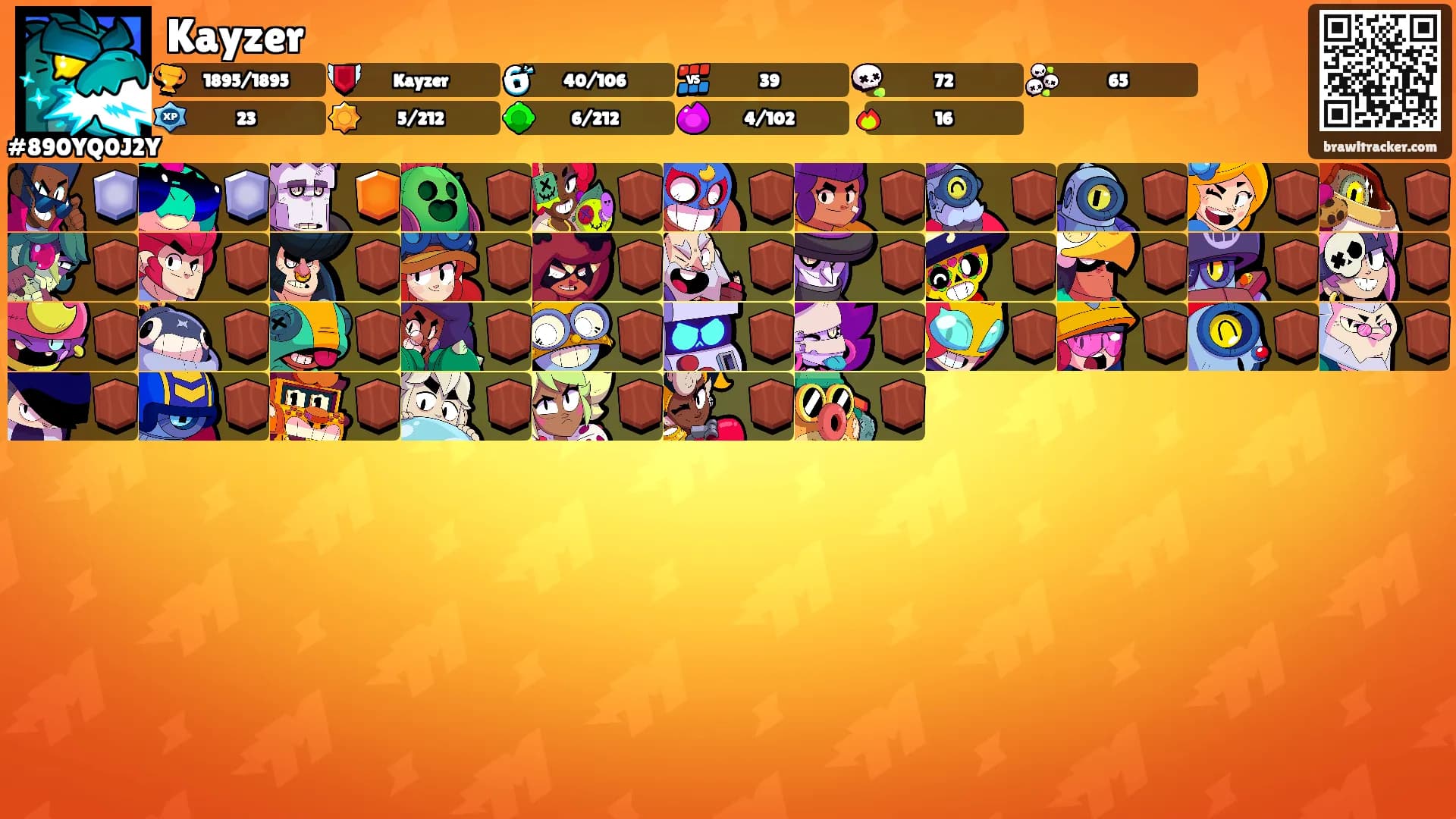 Kayzer's Ranks