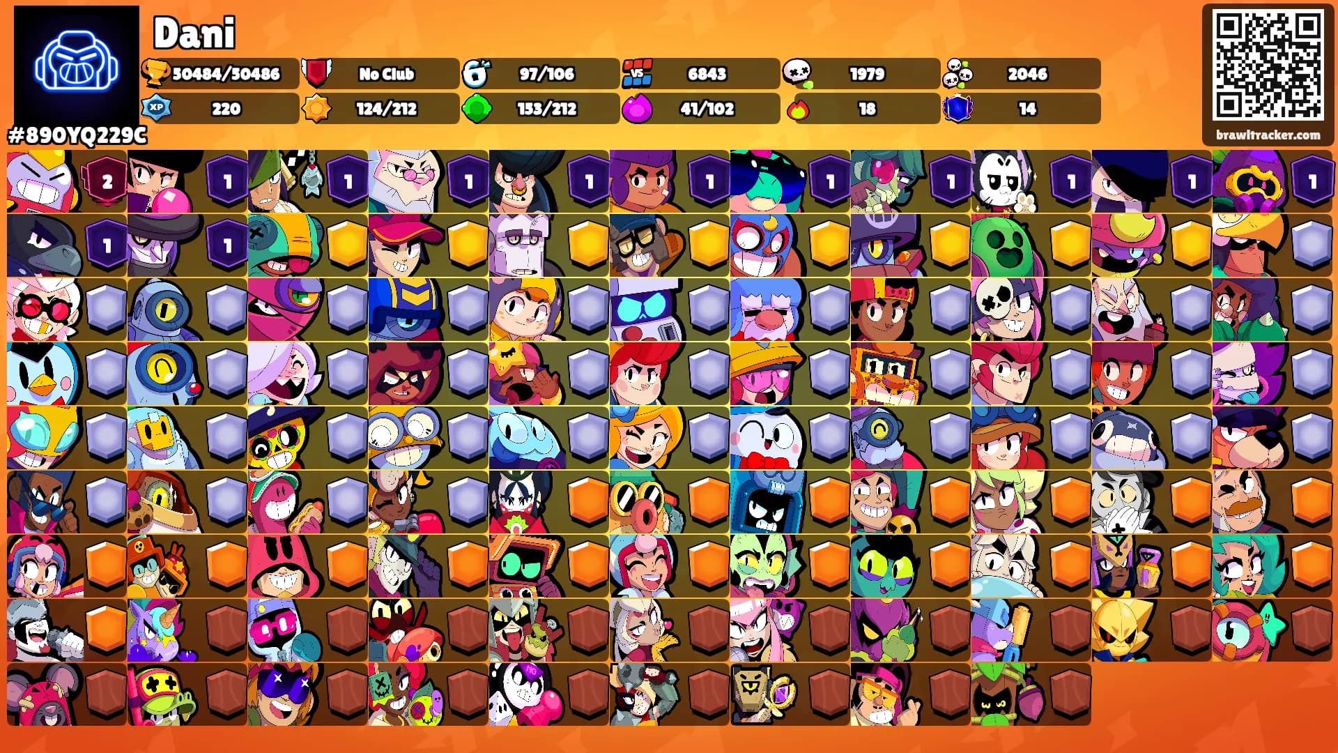 Dani's Ranks