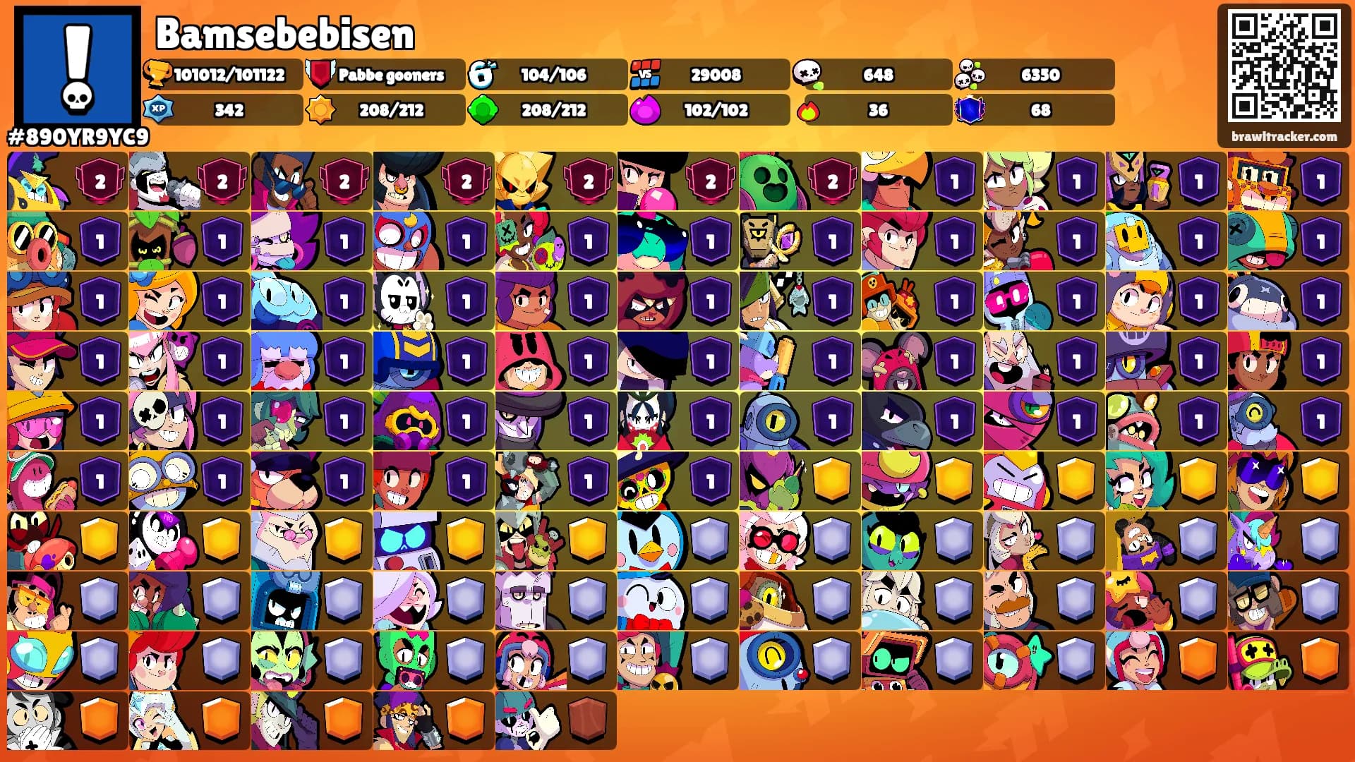 Bamsebebisen's Ranks