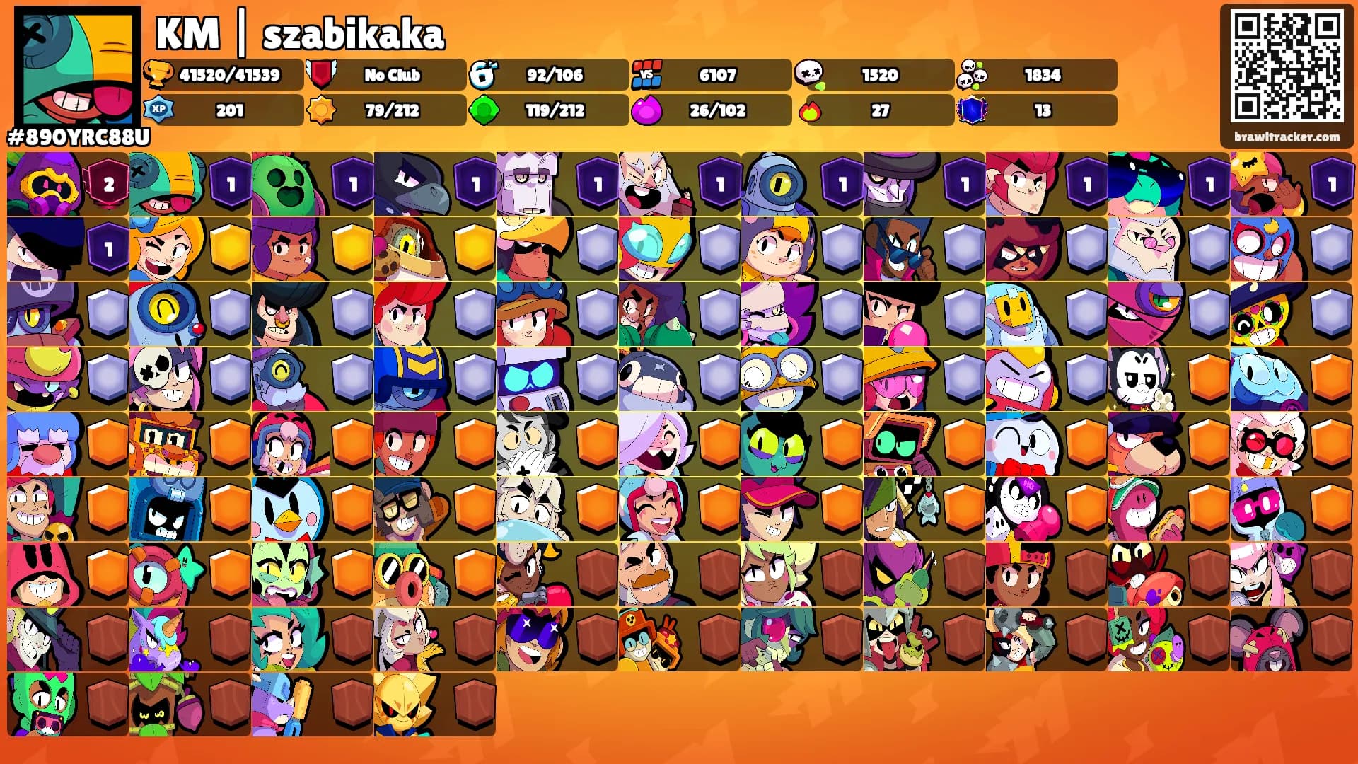 KM | szabikaka's Ranks